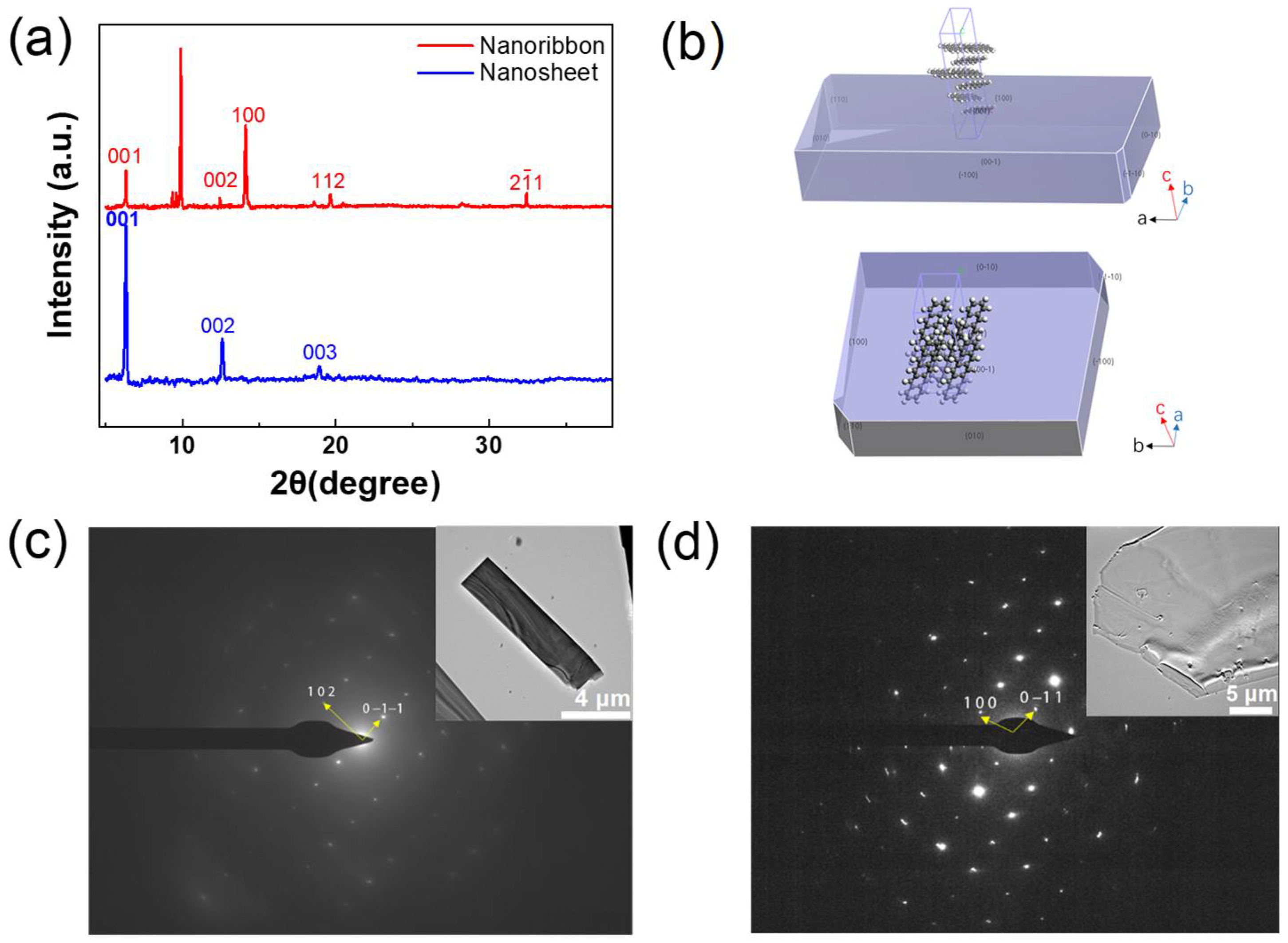 Materials 16 00557 g002 Materials 16 00557 g002