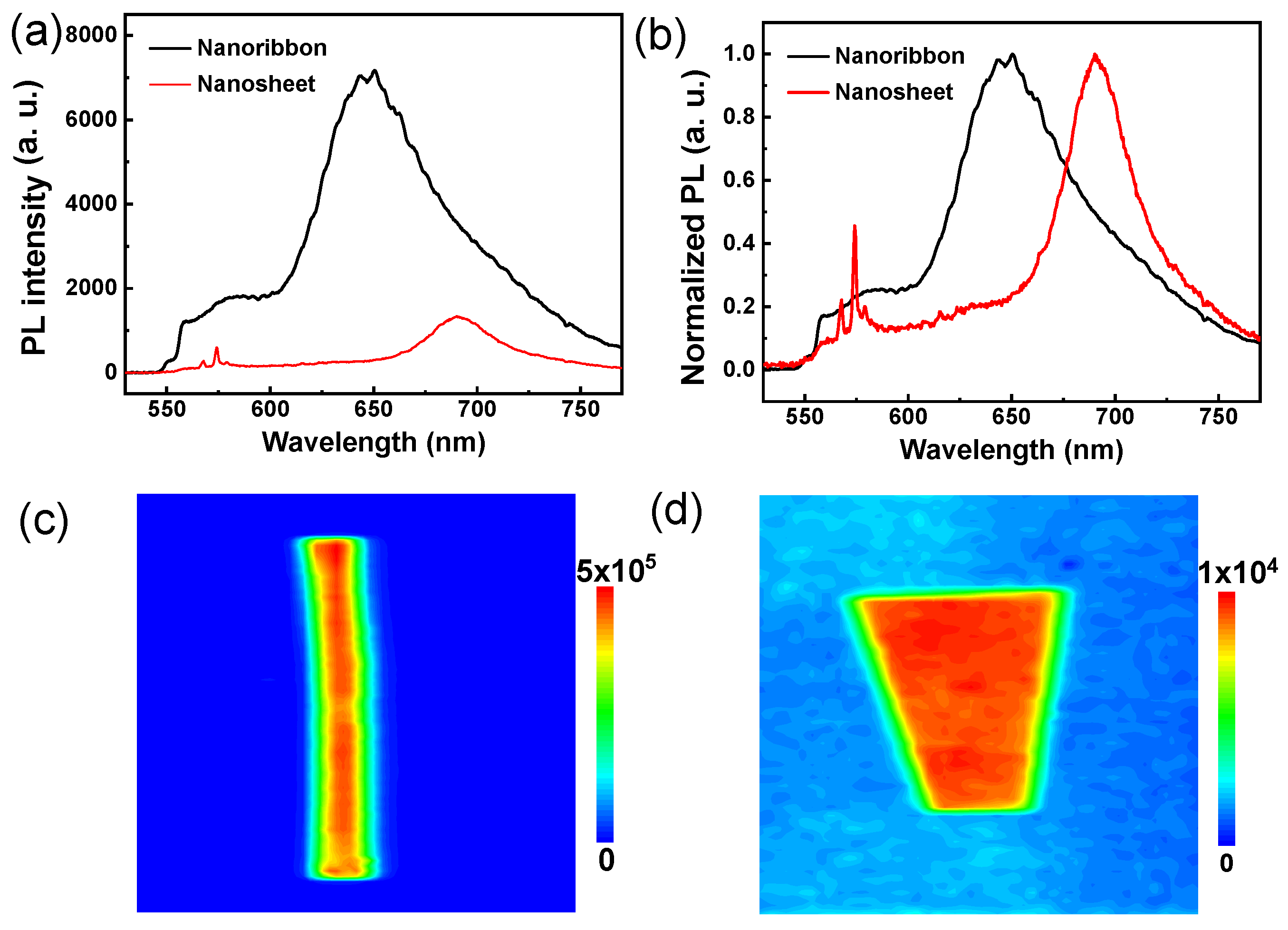 Materials 16 00557 g003 Materials 16 00557 g003