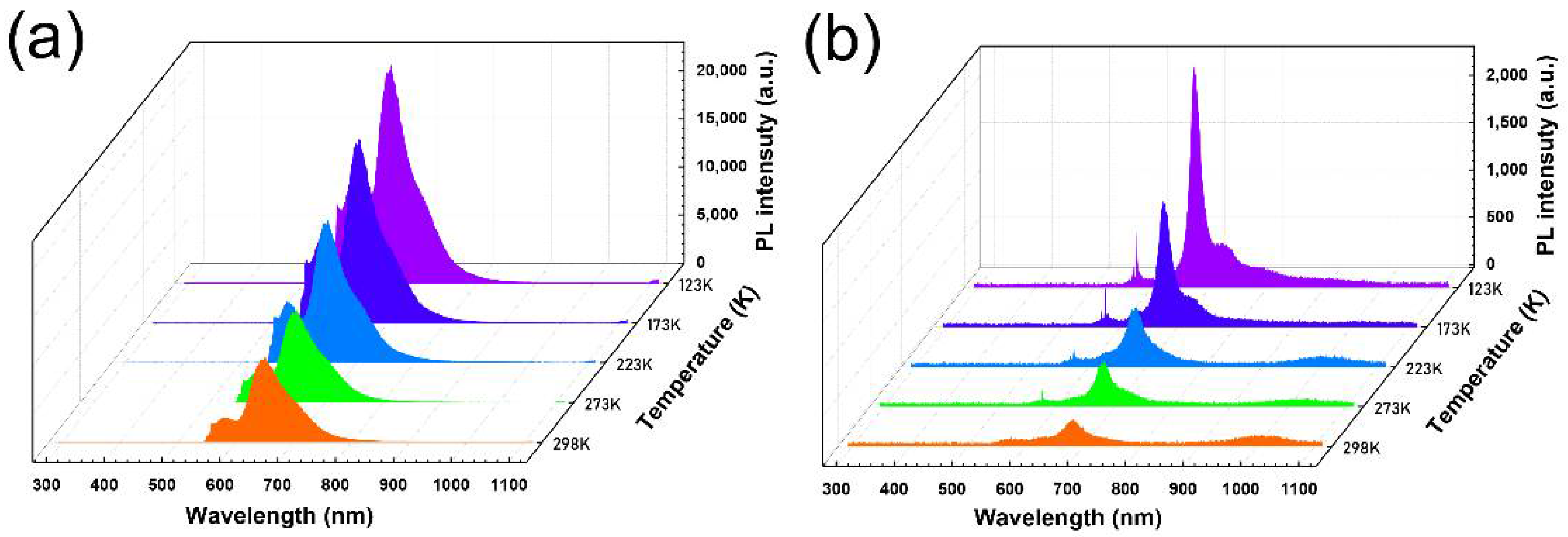 Materials 16 00557 g004 Materials 16 00557 g004