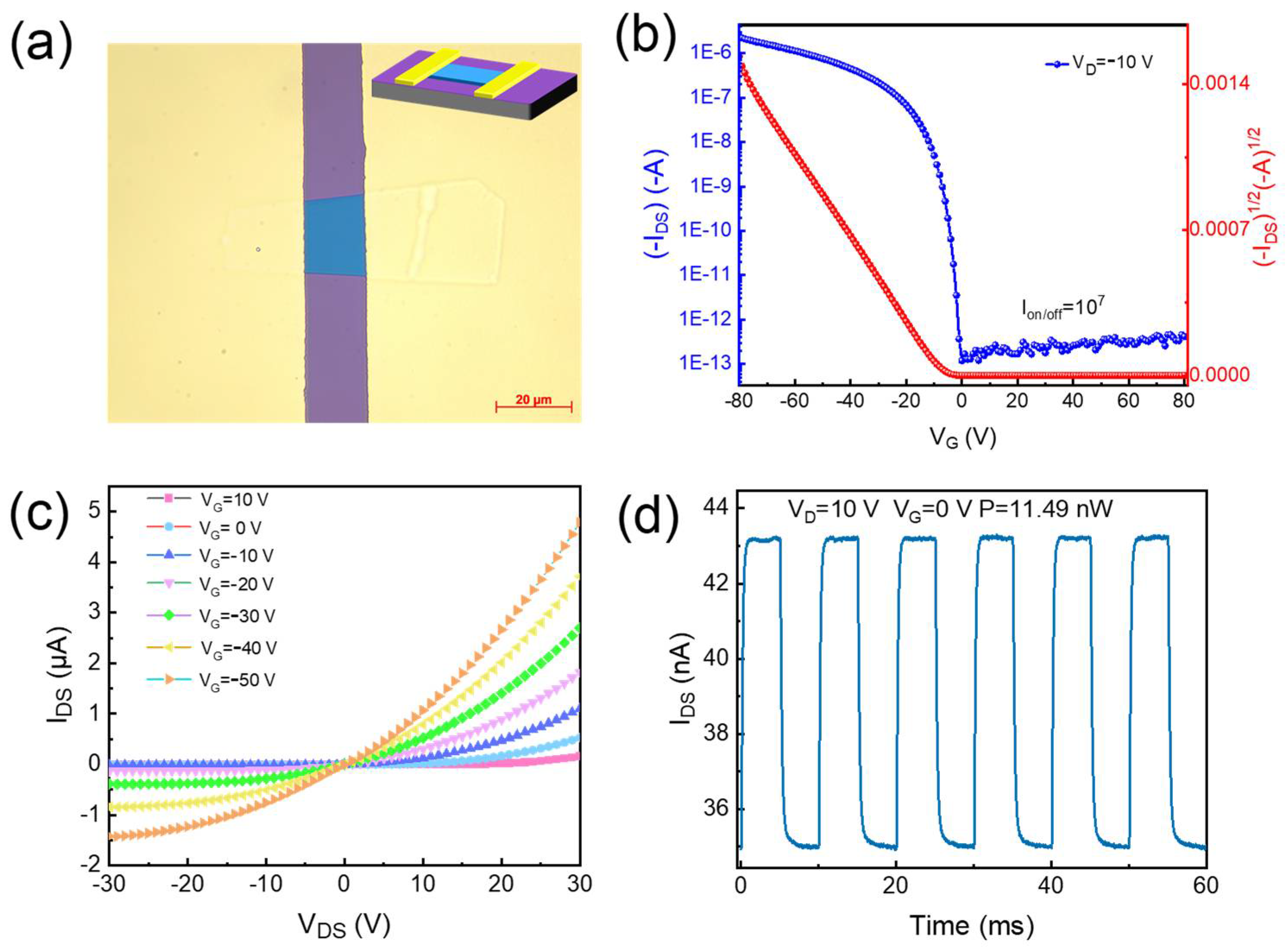 Materials 16 00557 g005 Materials 16 00557 g005