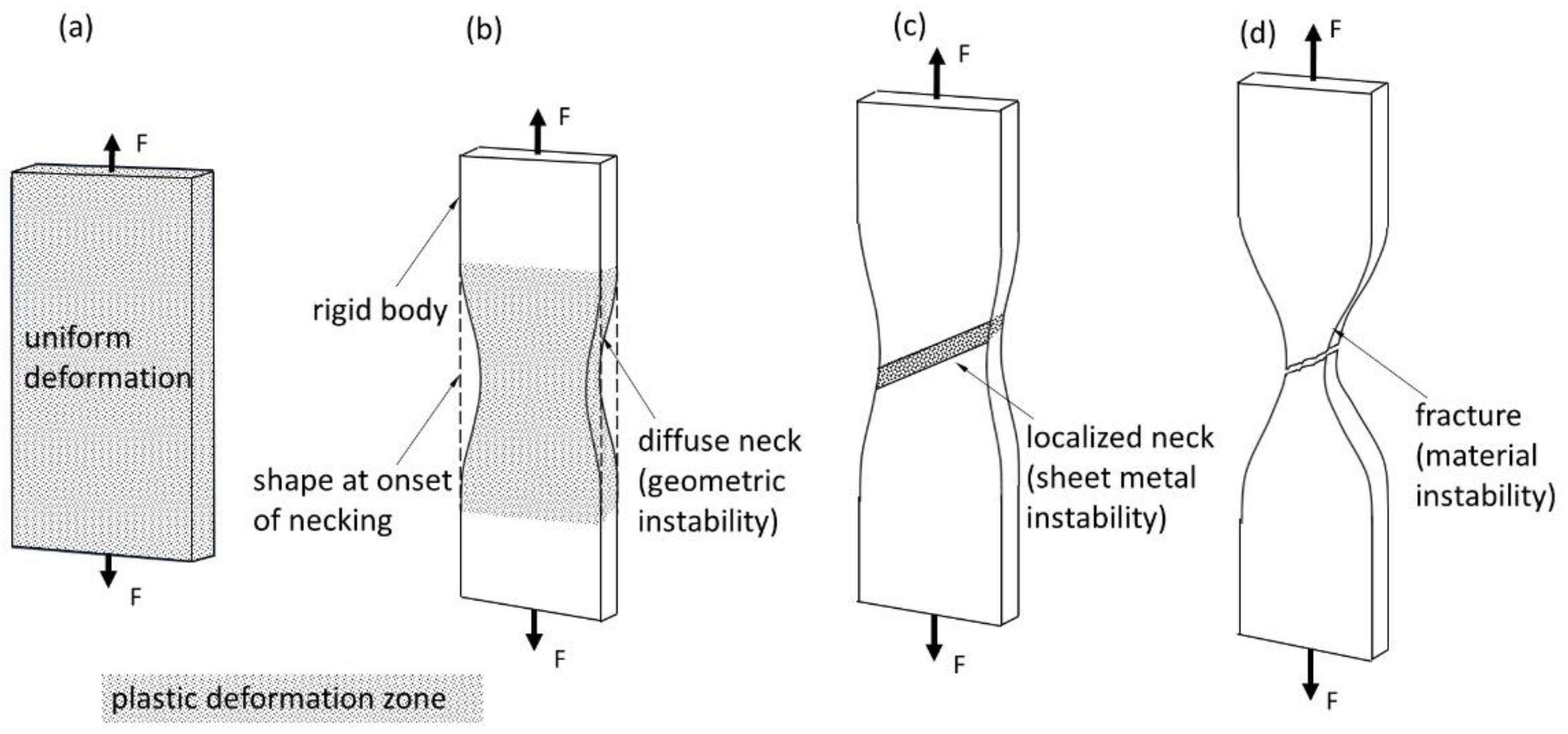 Materials 16 00558 g001