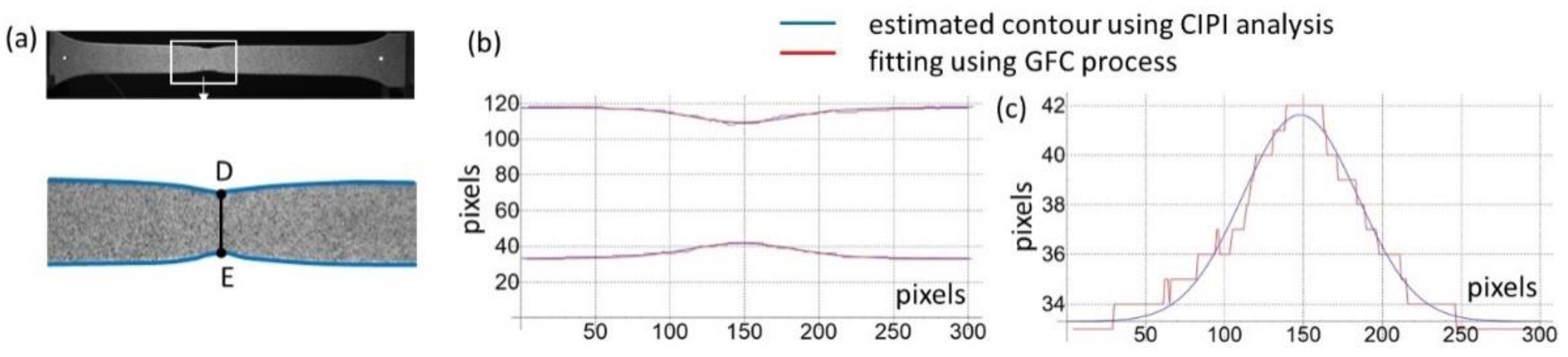 Materials 16 00558 g012