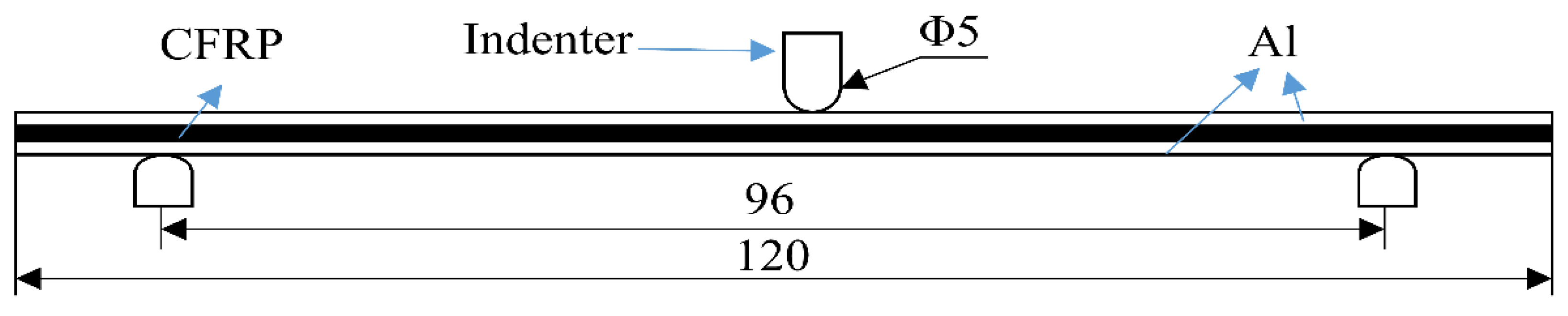 Materials 16 00560 g004