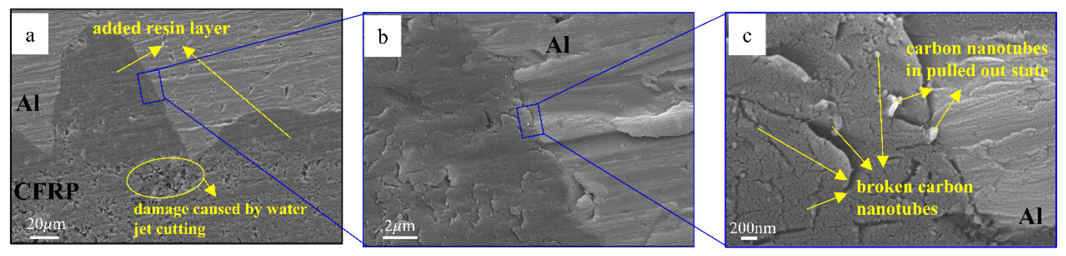 Materials 16 00560 g007