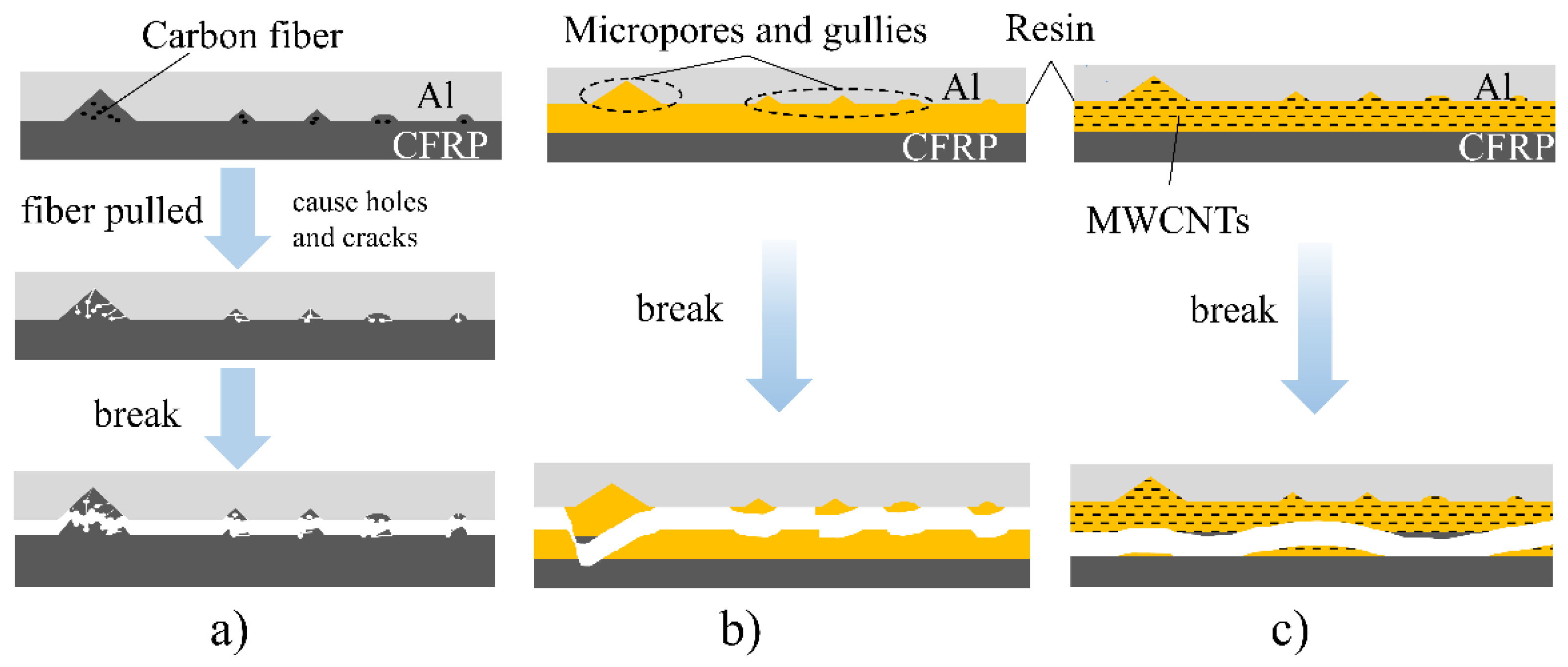 Materials 16 00560 g010