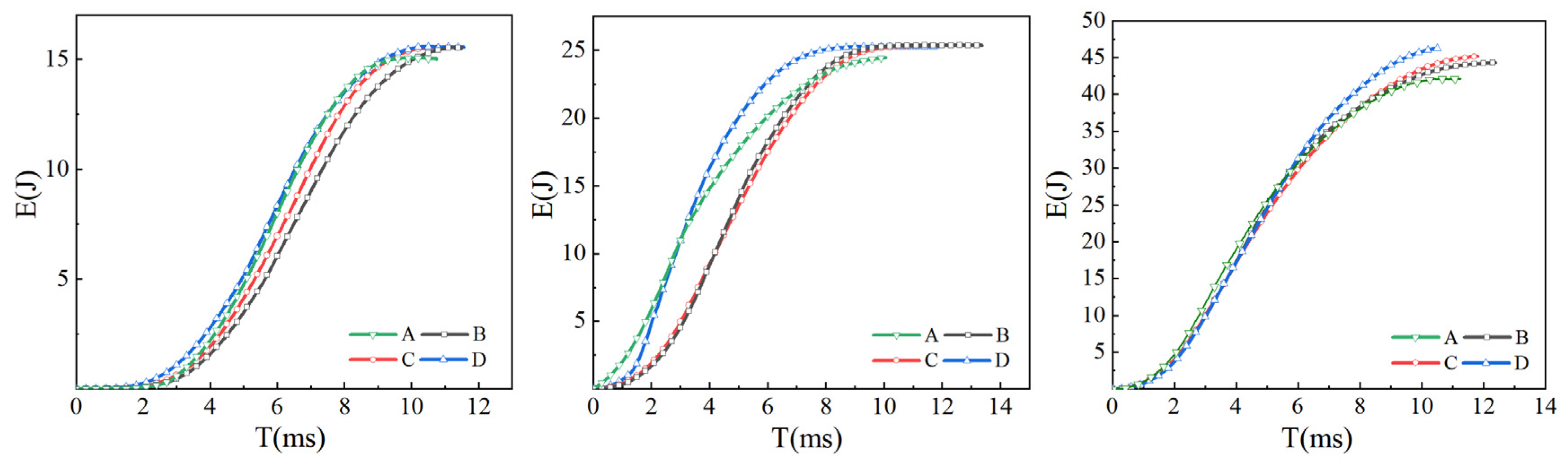 Materials 16 00560 g014