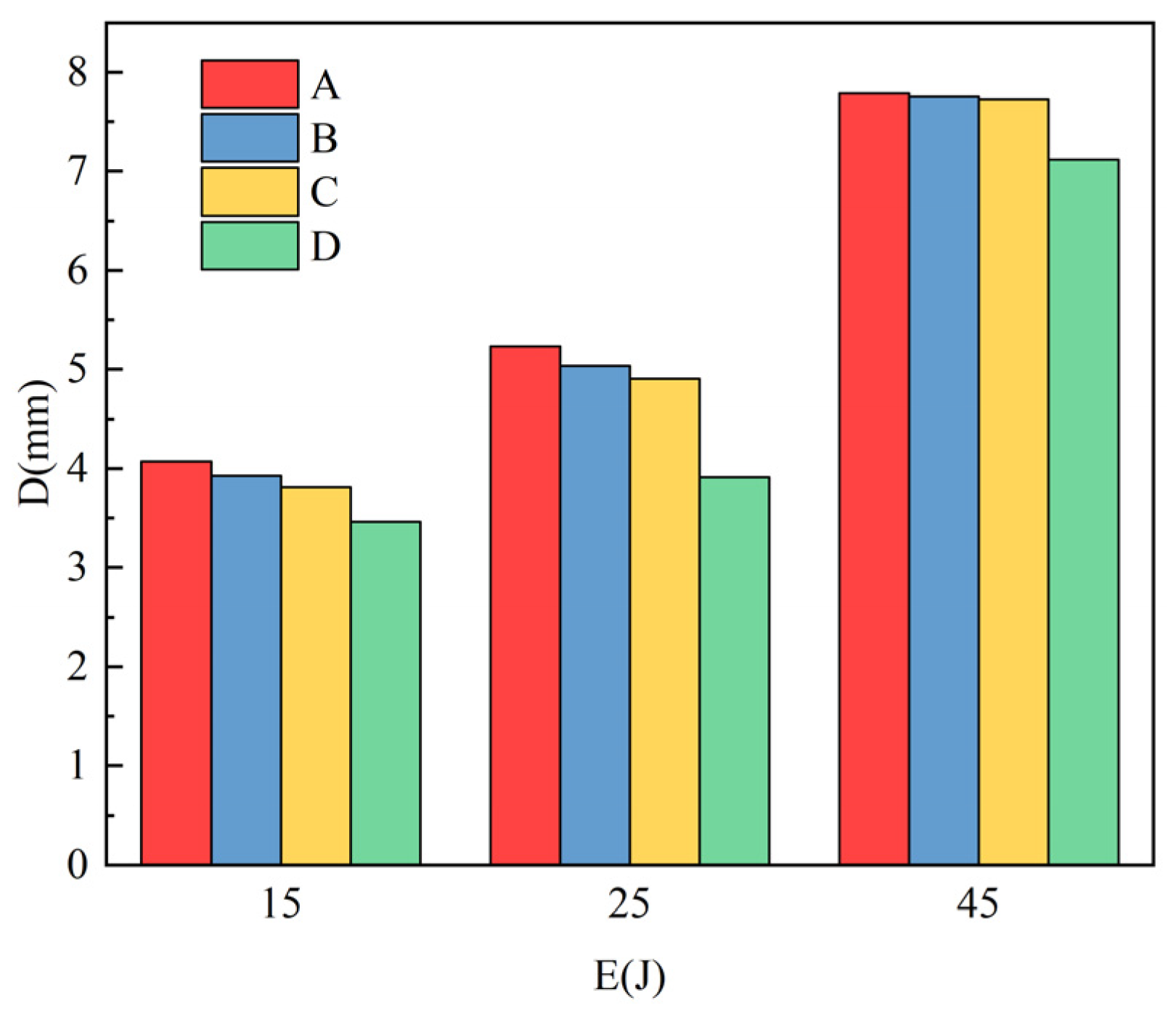 Materials 16 00560 g017