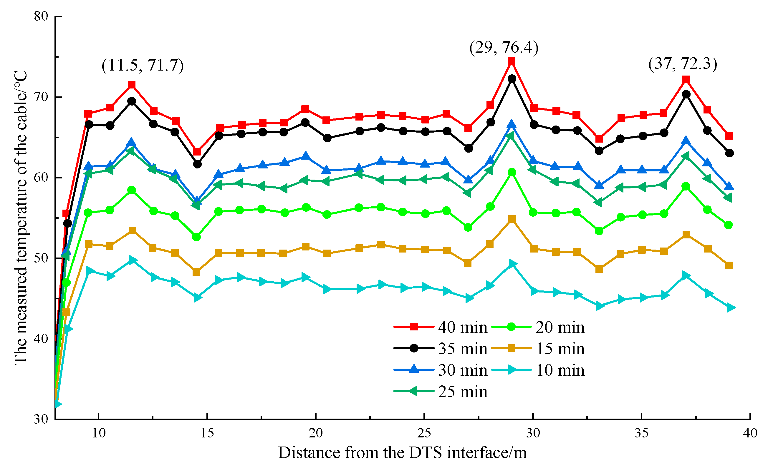Materials 16 00561 g011