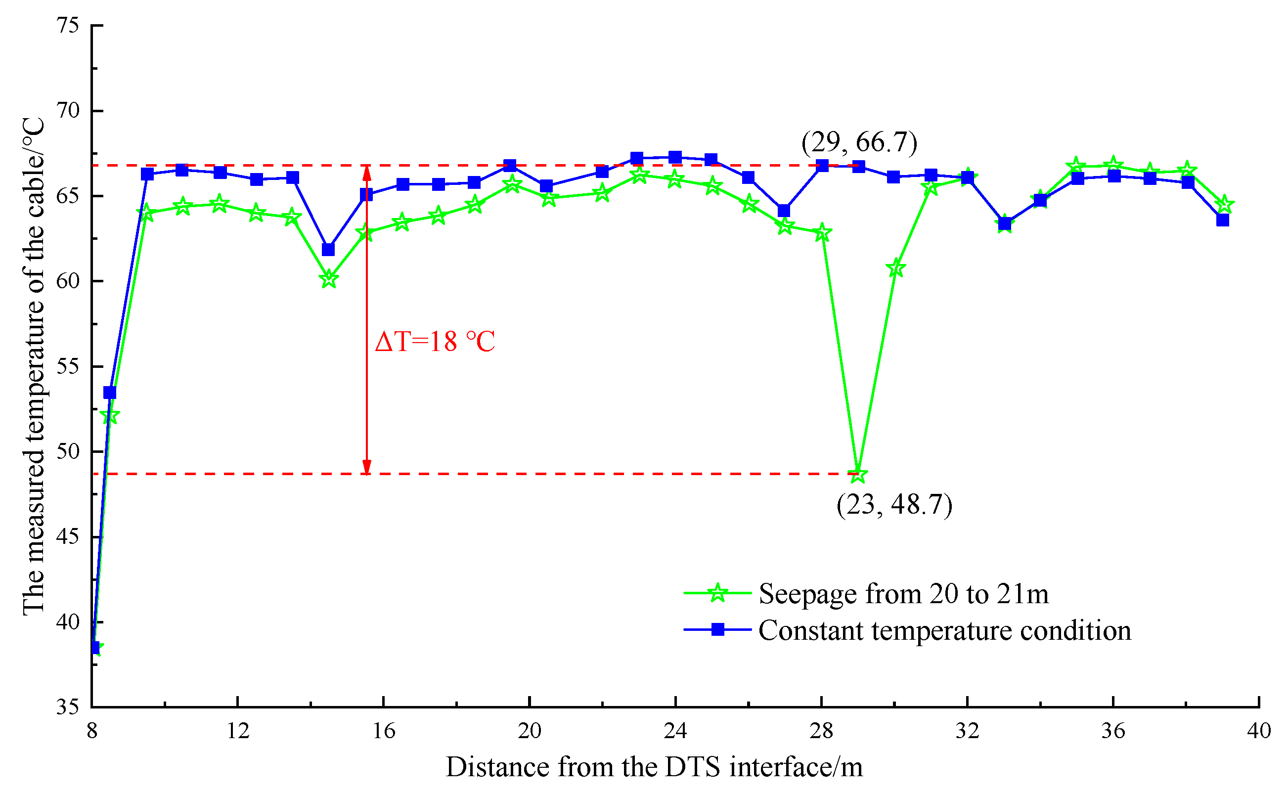 Materials 16 00561 g014