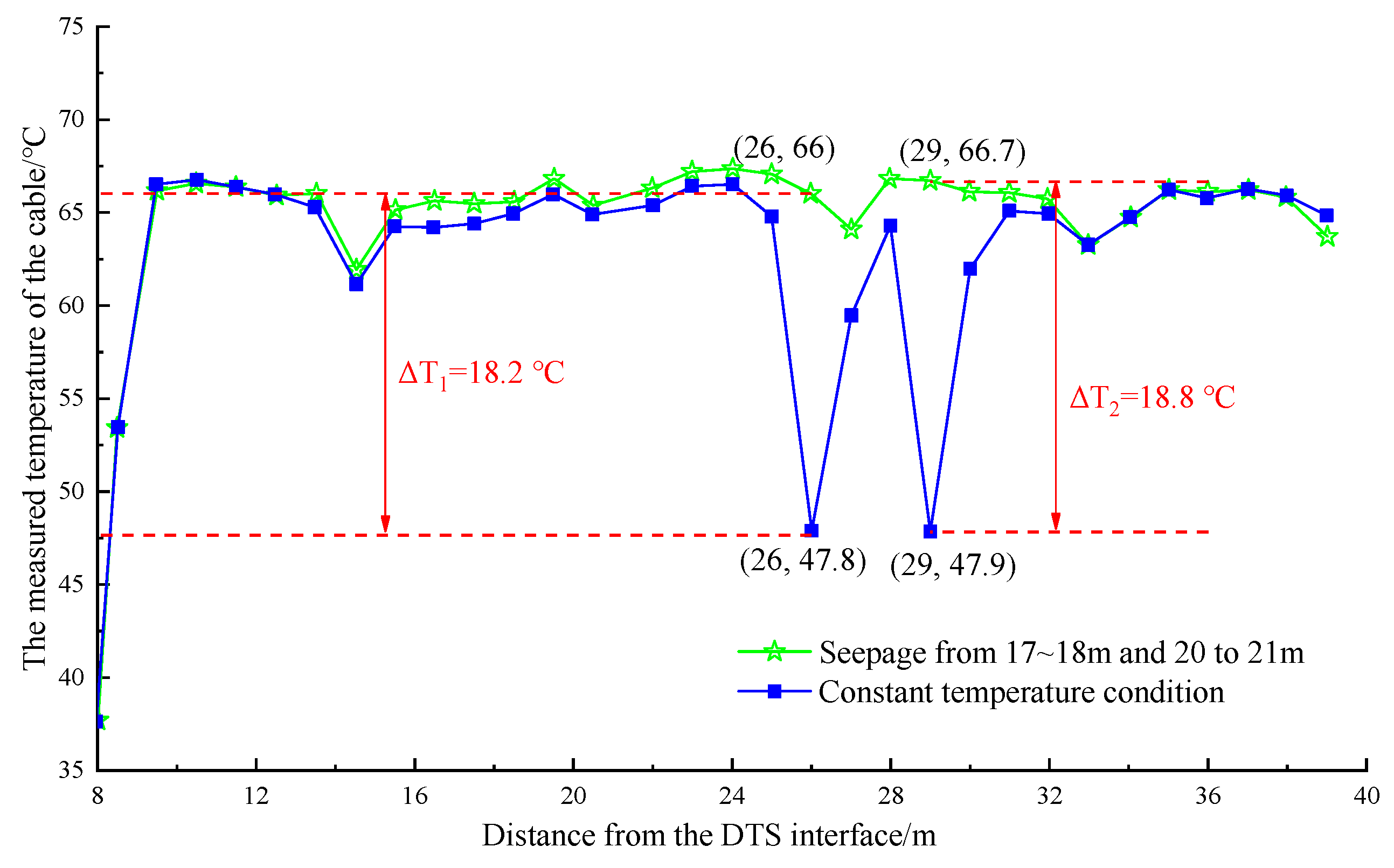 Materials 16 00561 g015