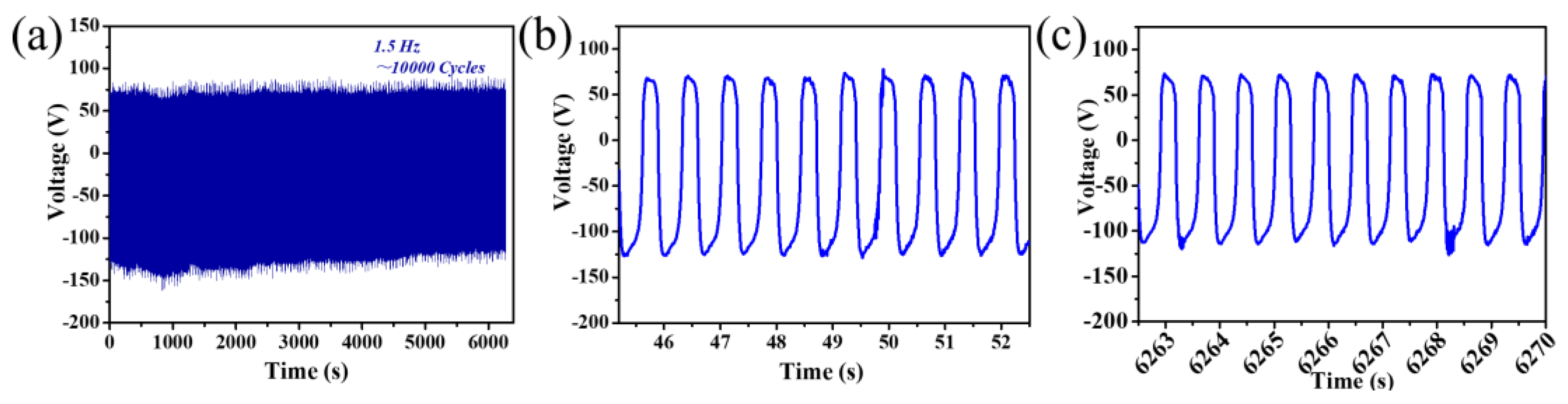 Materials 16 00562 g007