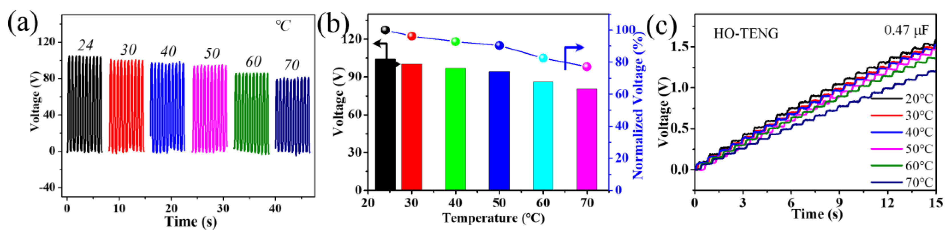 Materials 16 00562 g008