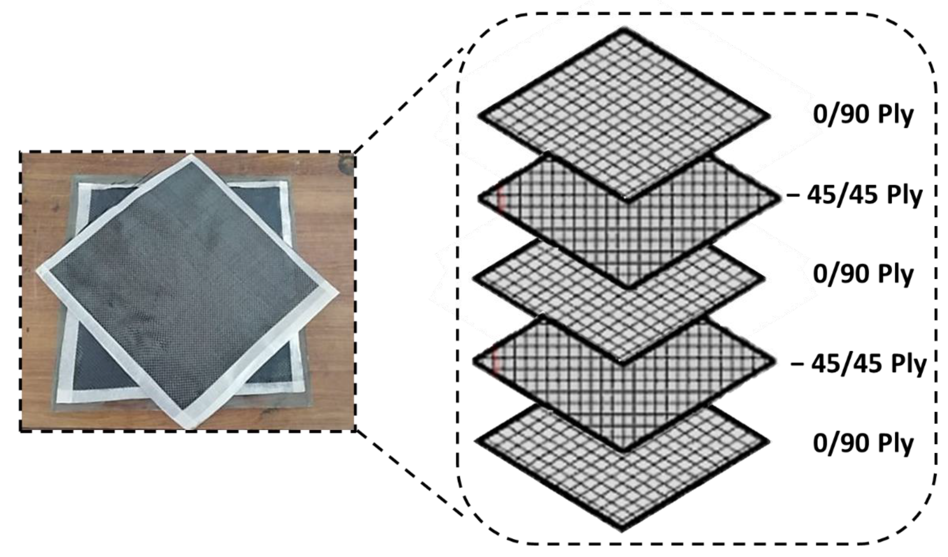 Materials 16 00566 g001 Materials 16 00566 g001