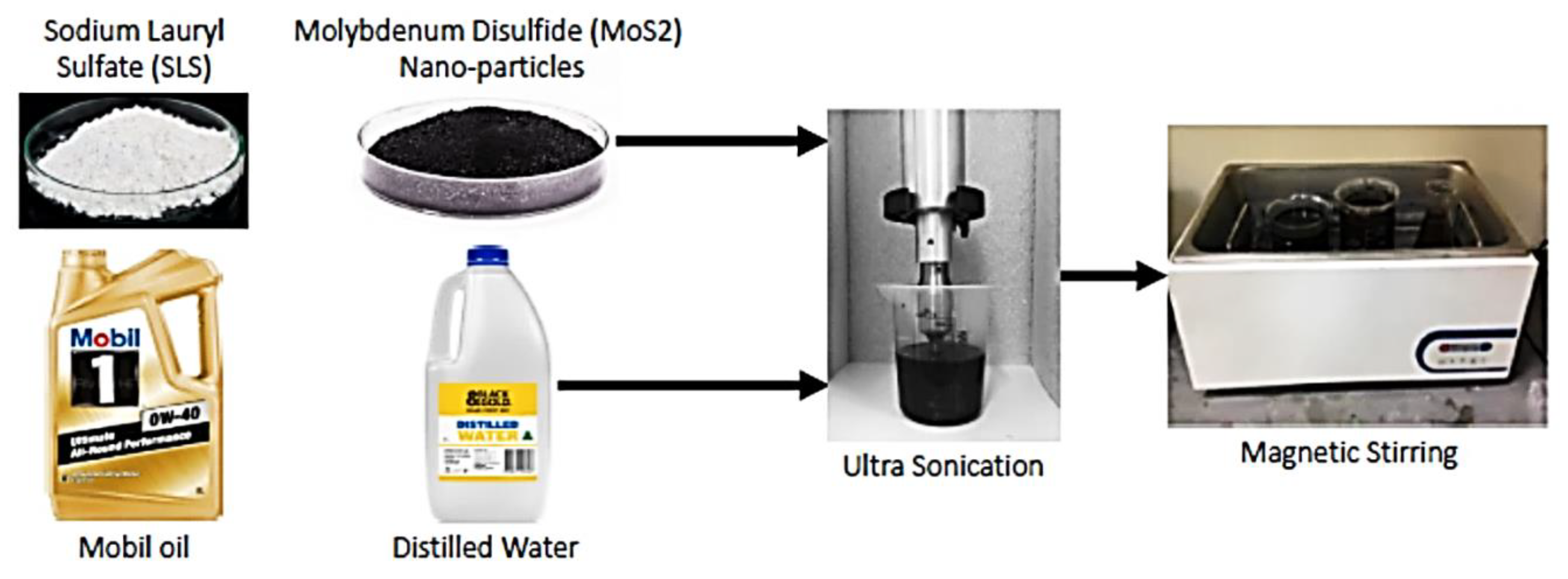 Materials 16 00566 g003 Materials 16 00566 g003