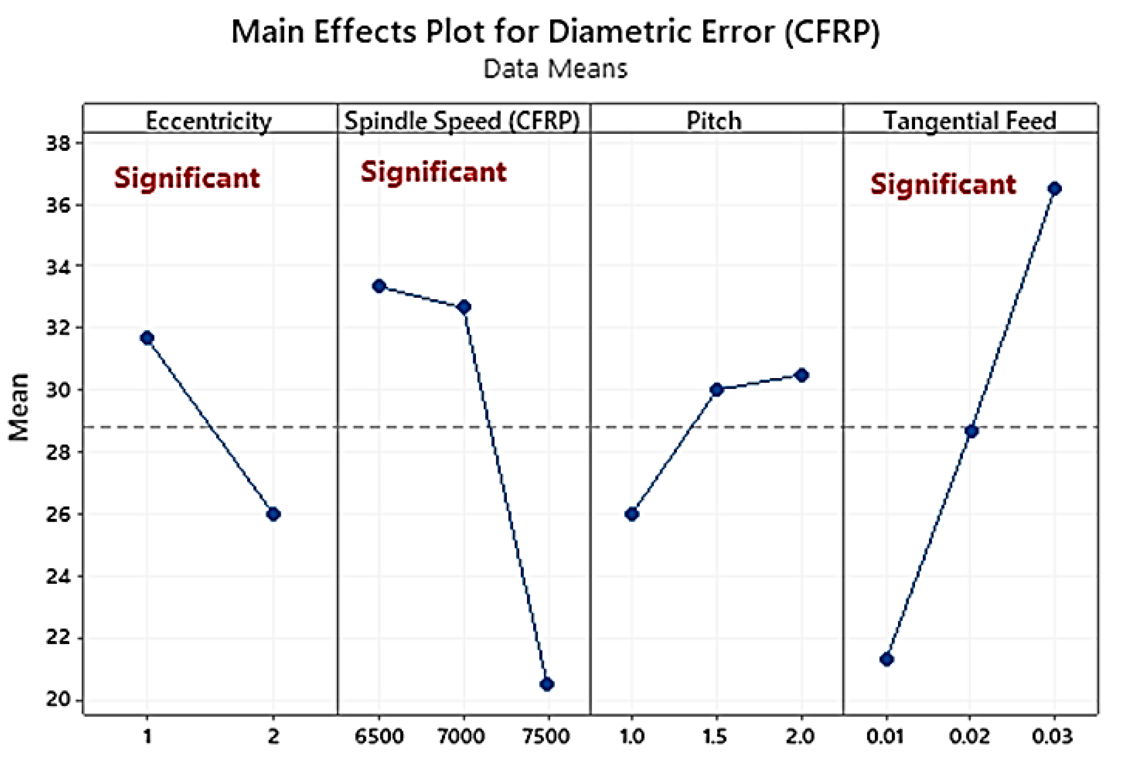 Materials 16 00566 g004 Materials 16 00566 g004