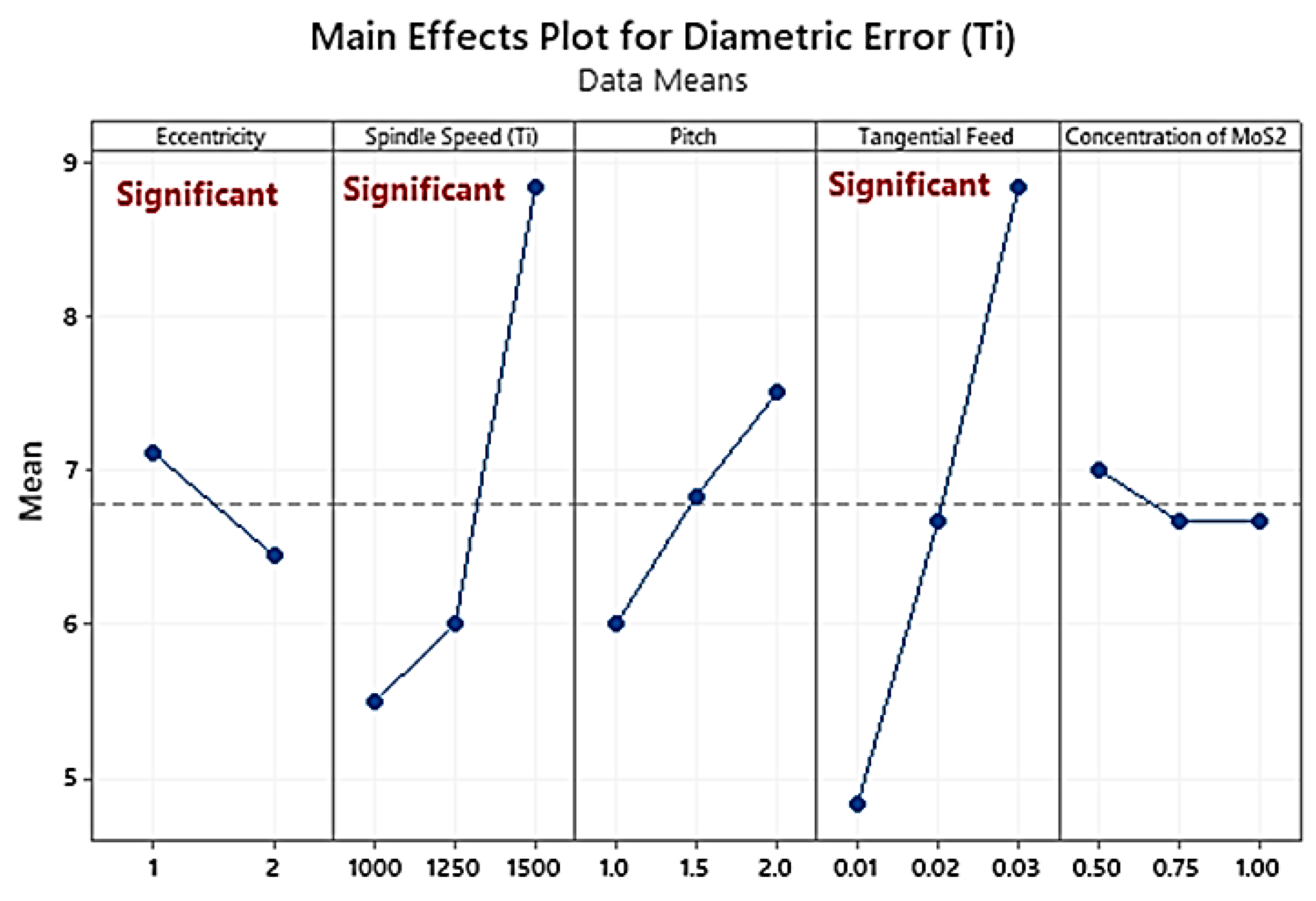 Materials 16 00566 g005 Materials 16 00566 g005