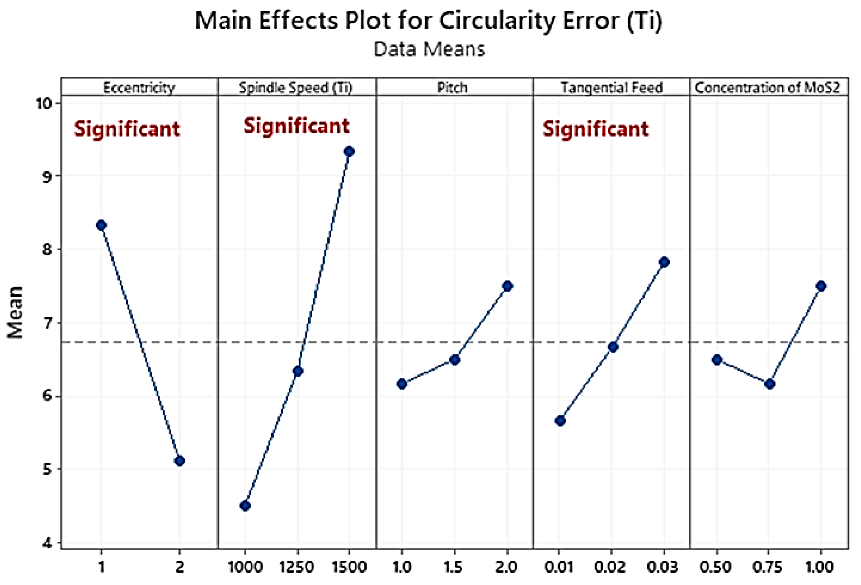 Materials 16 00566 g008 Materials 16 00566 g008