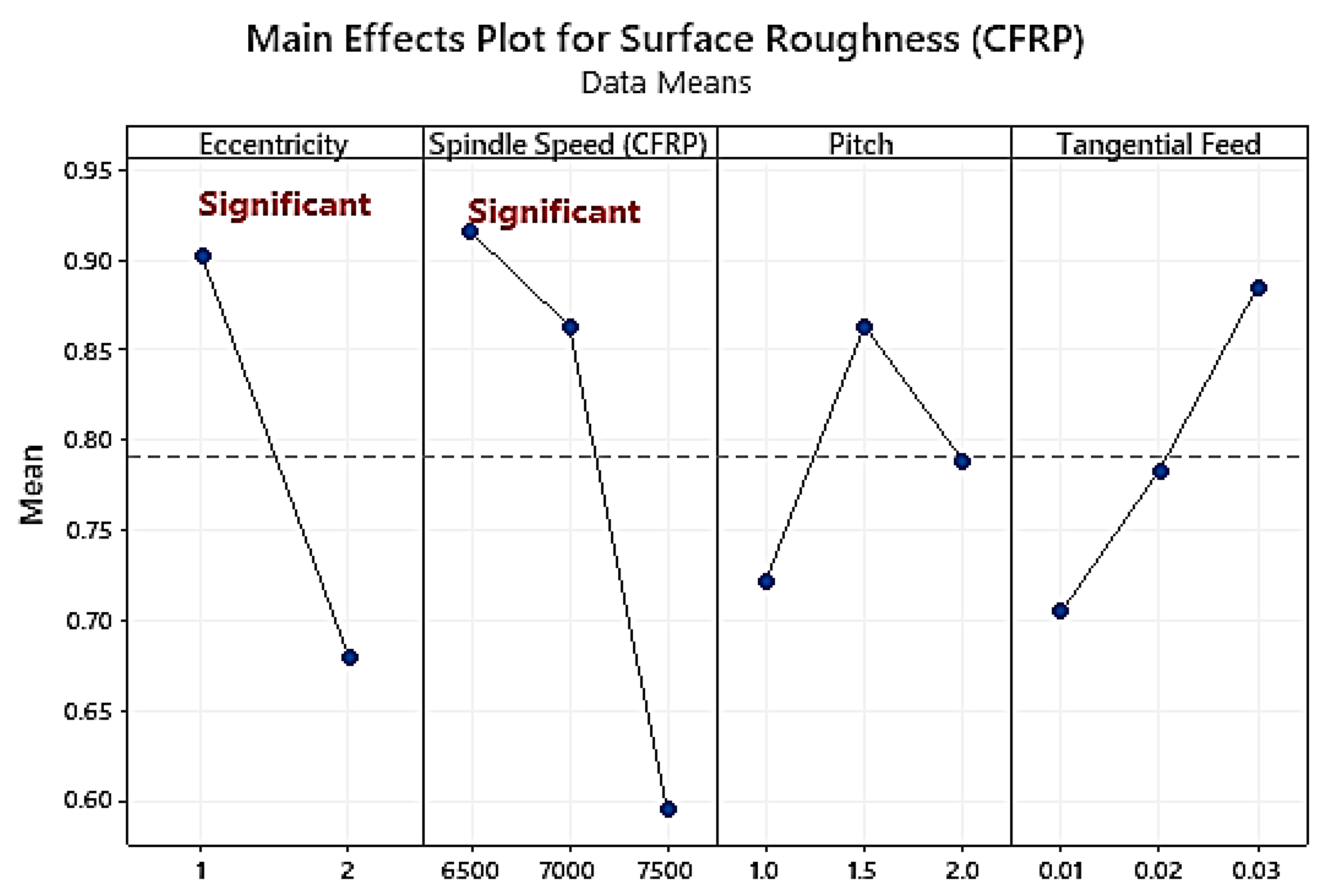 Materials 16 00566 g009 Materials 16 00566 g009
