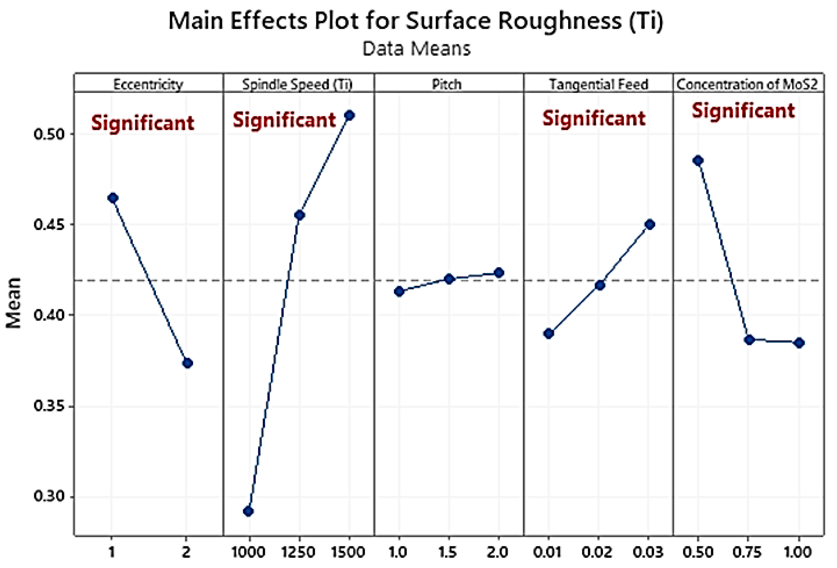 Materials 16 00566 g010 Materials 16 00566 g010