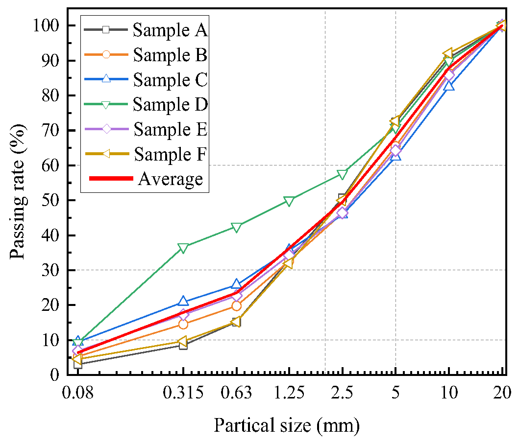Materials 16 00567 g002 Materials 16 00567 g002