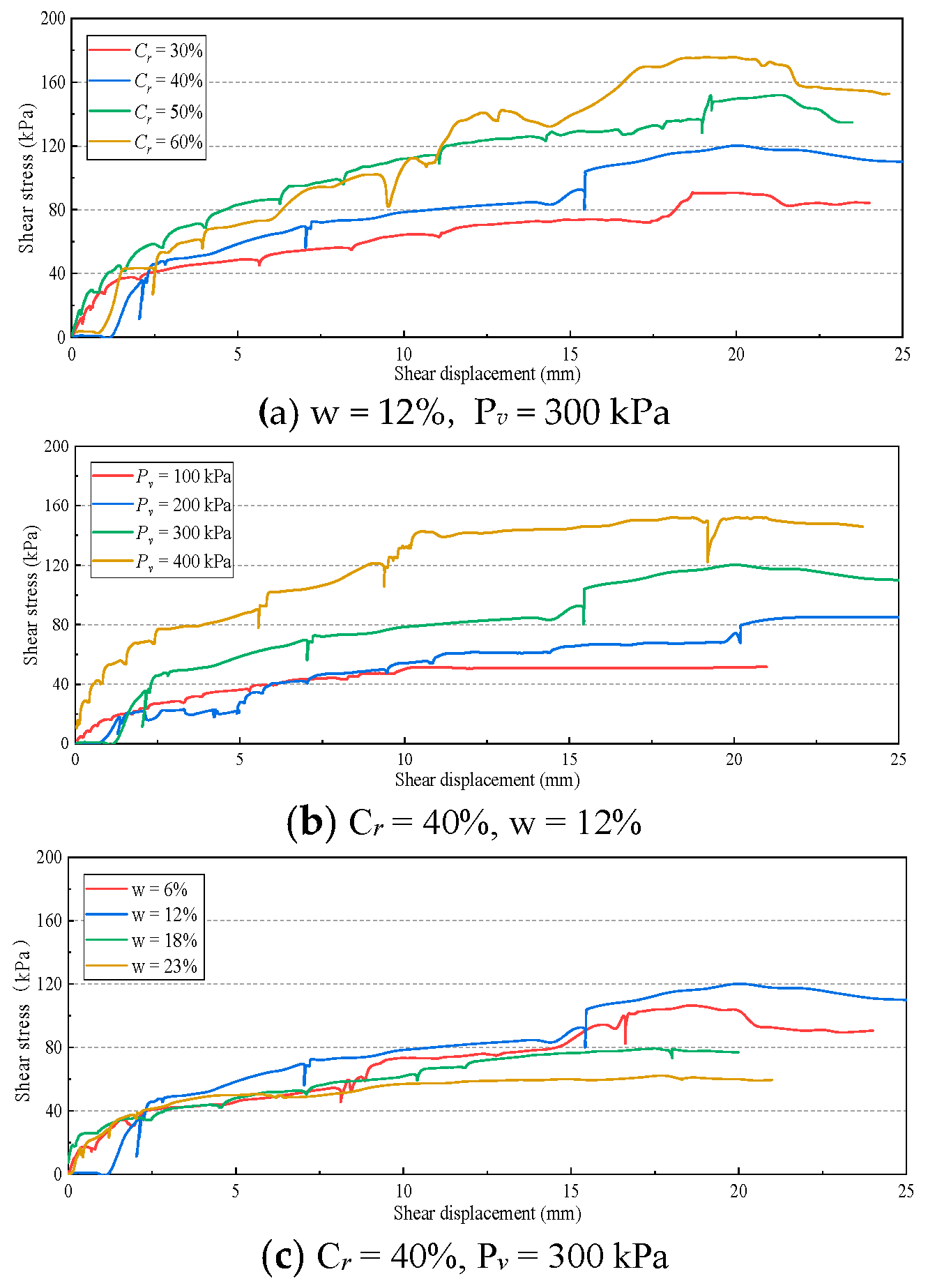 Materials 16 00567 g008 Materials 16 00567 g008