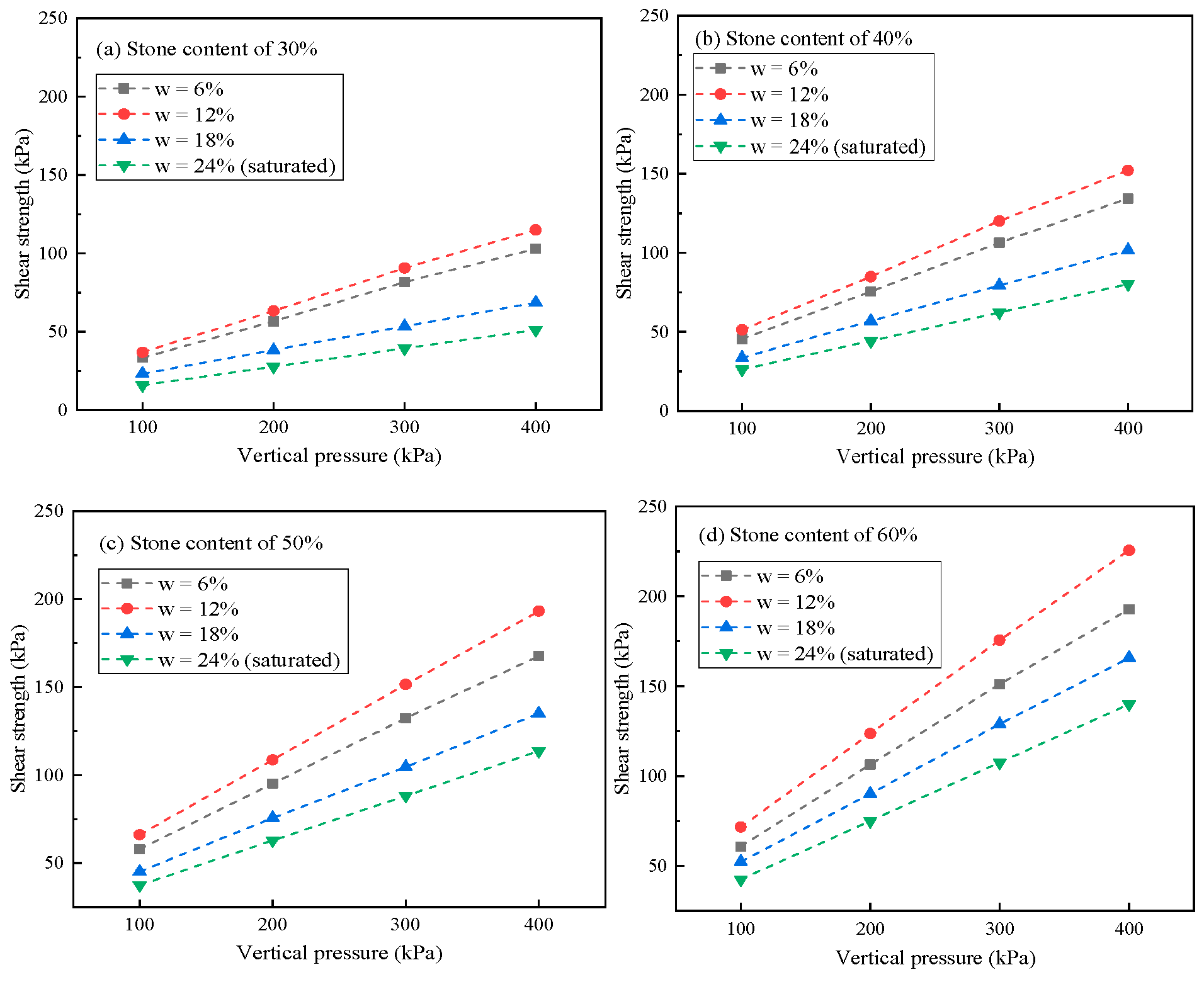 Materials 16 00567 g009 Materials 16 00567 g009