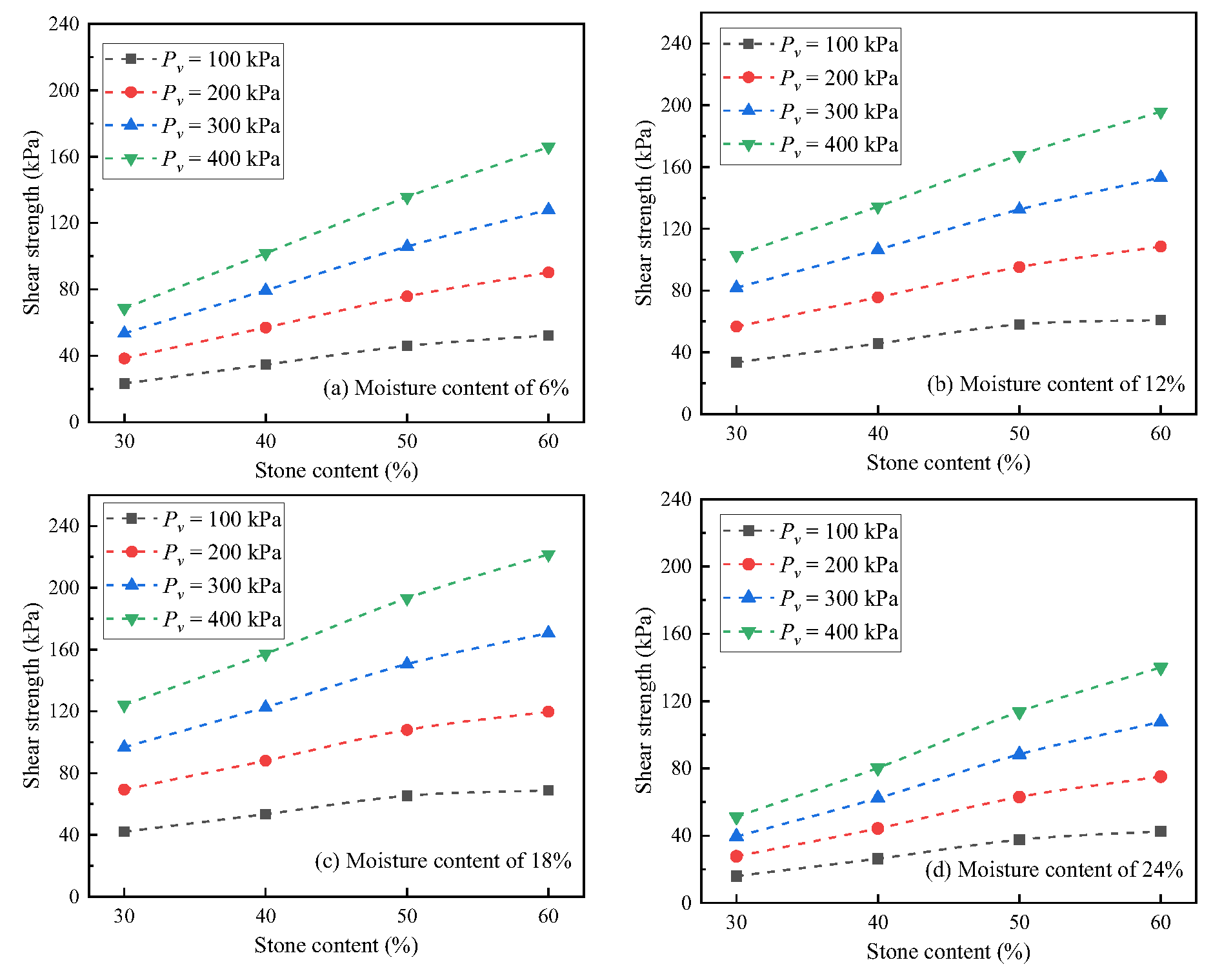 Materials 16 00567 g011 Materials 16 00567 g011
