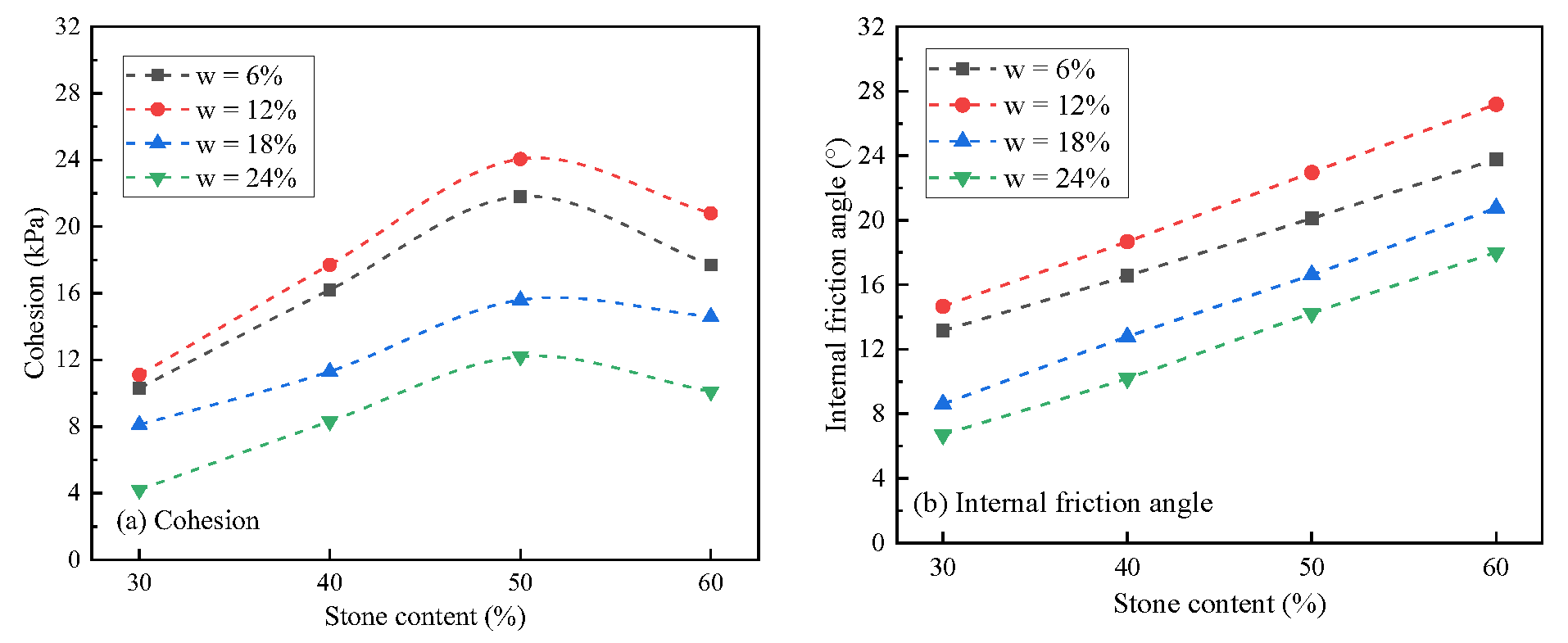 Materials 16 00567 g013 Materials 16 00567 g013