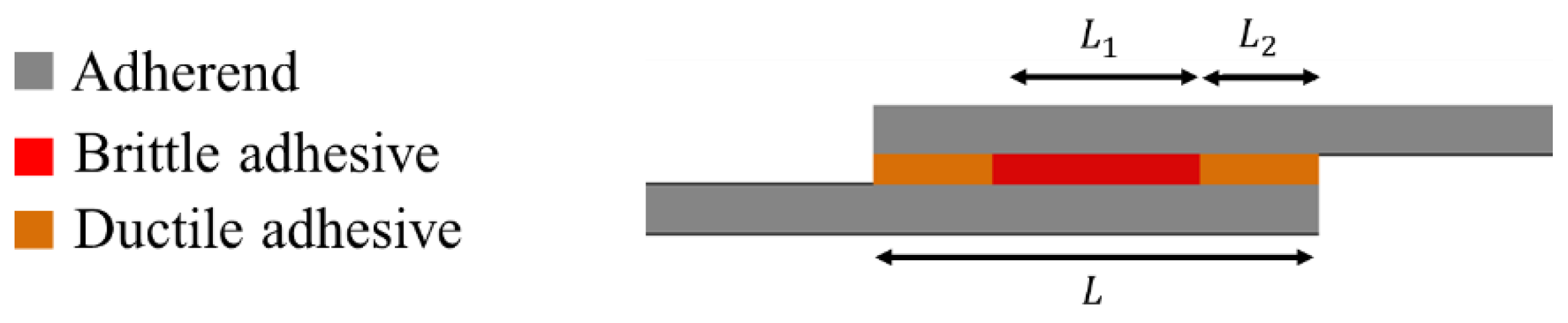 Materials 16 00568 g008