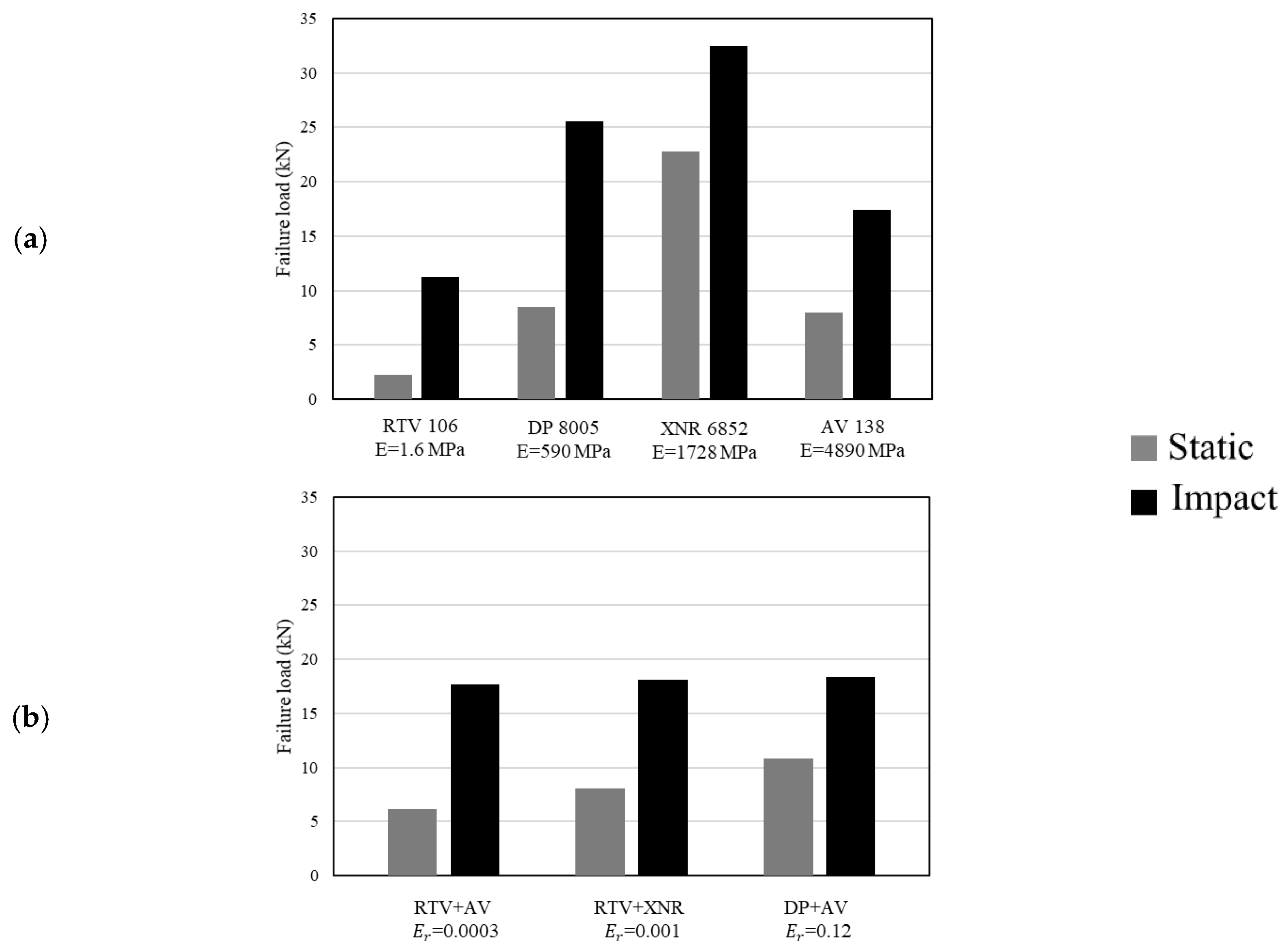 Materials 16 00568 g009
