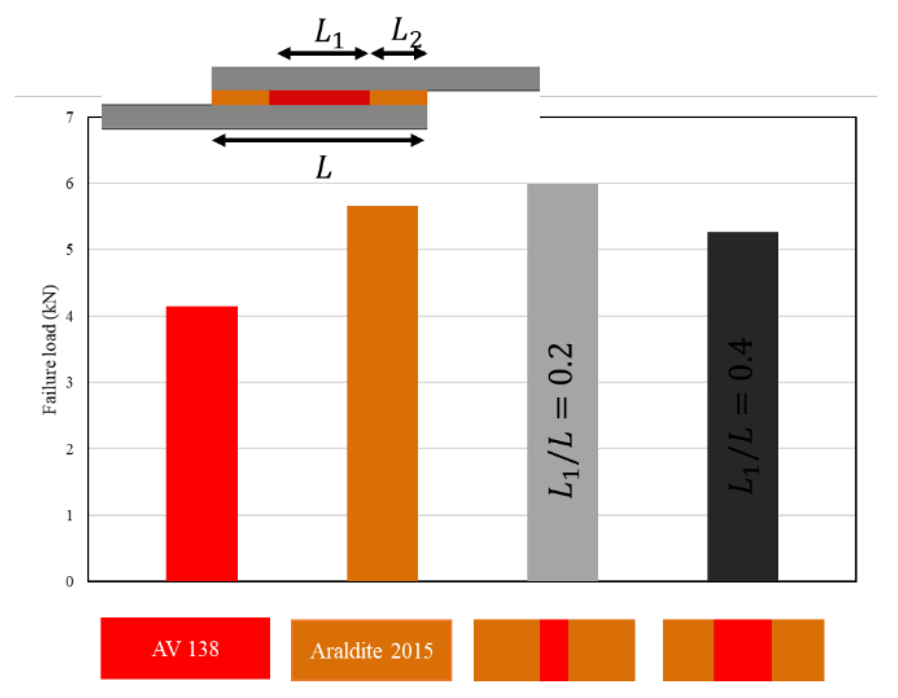 Materials 16 00568 g010