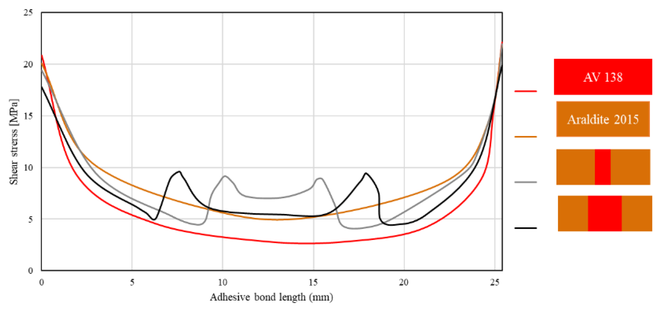 Materials 16 00568 g011