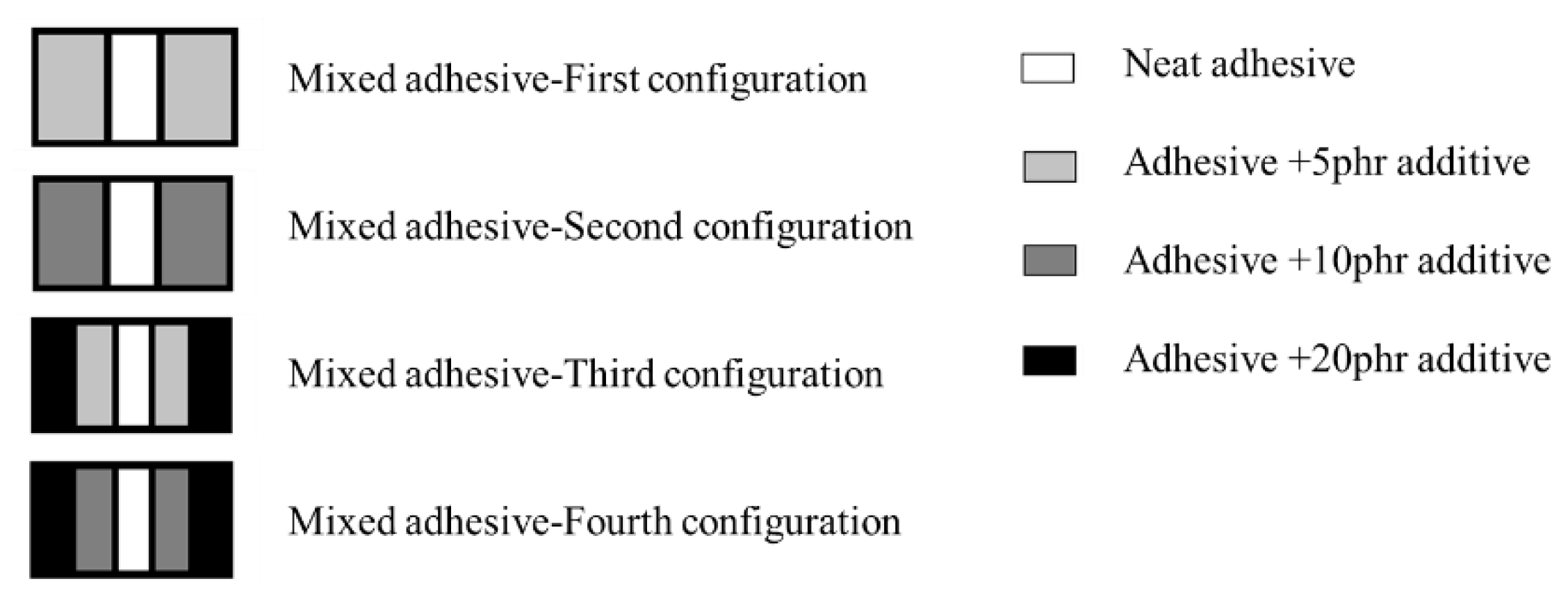 Materials 16 00568 g012