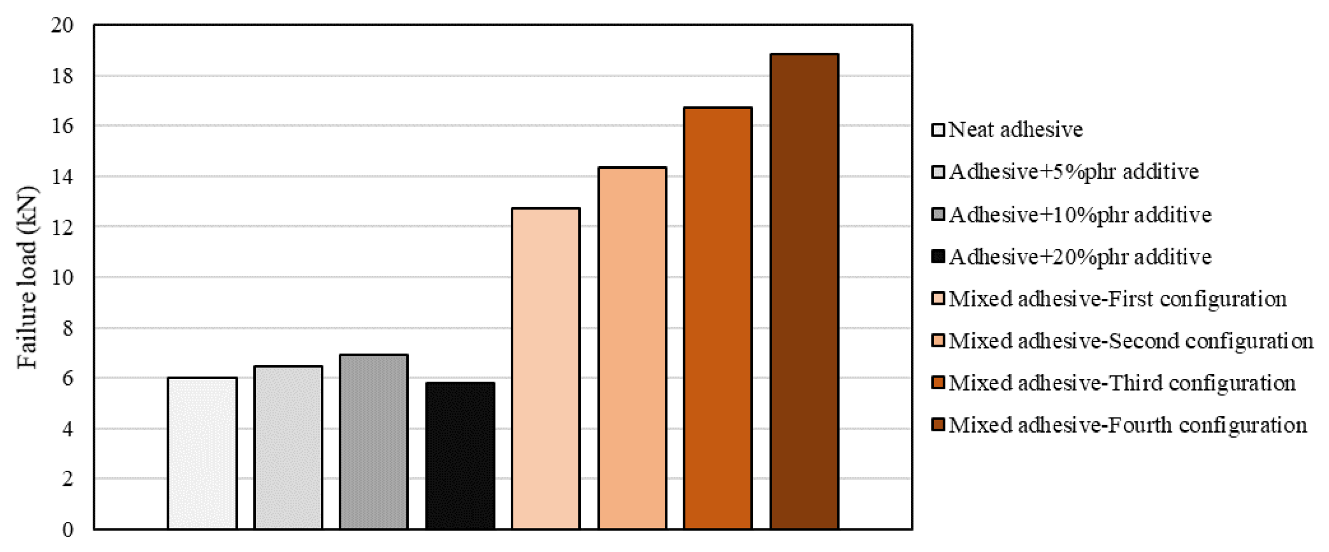 Materials 16 00568 g013