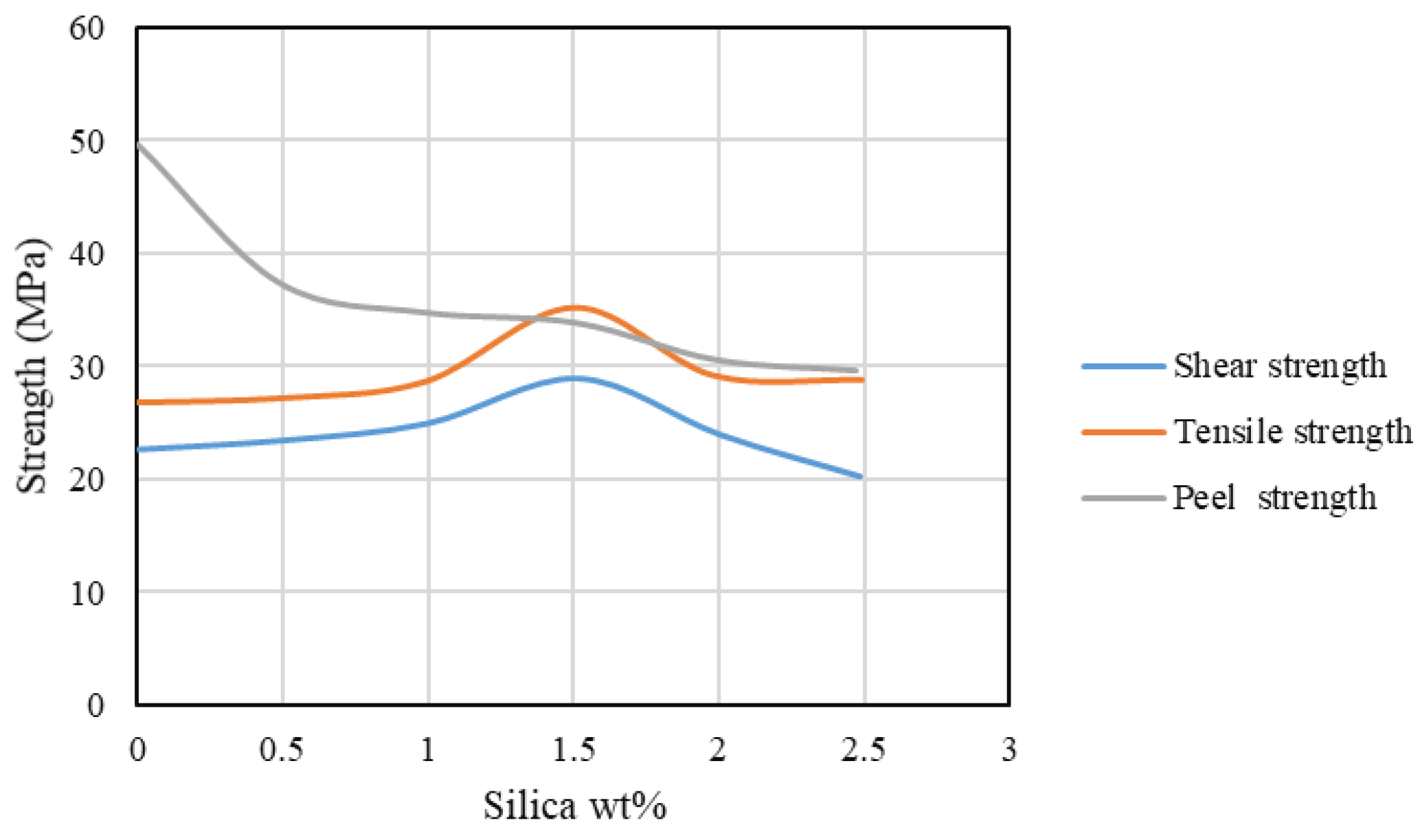 Materials 16 00568 g014