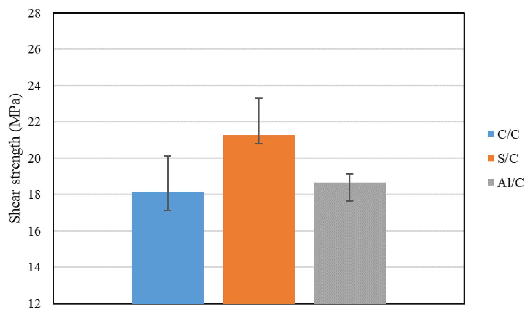 Materials 16 00568 g015