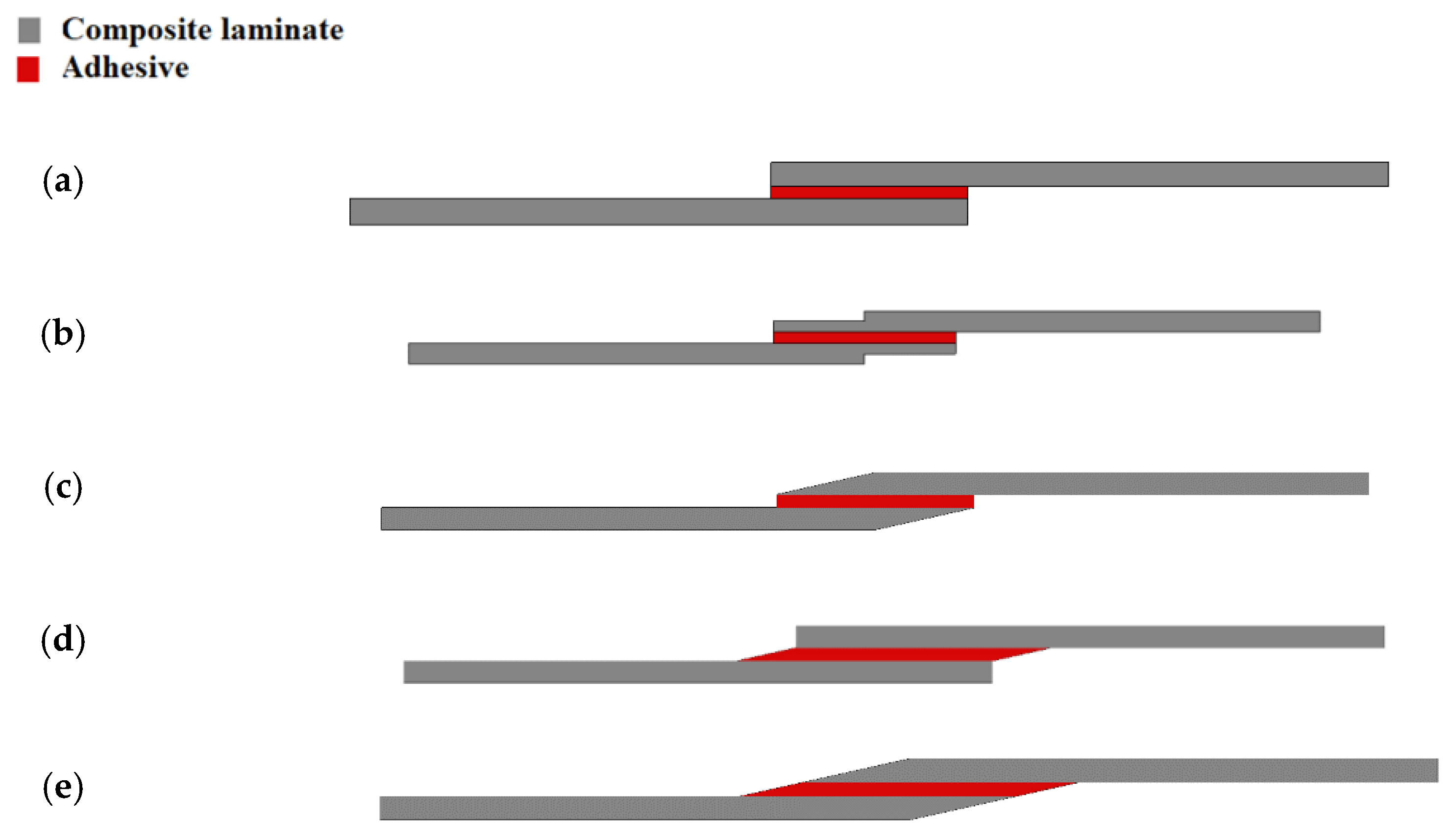 Materials 16 00568 g016
