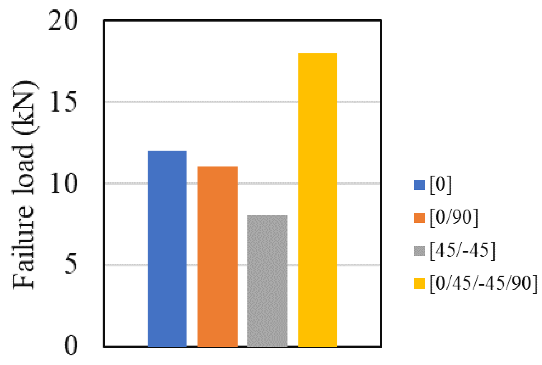Materials 16 00568 g018