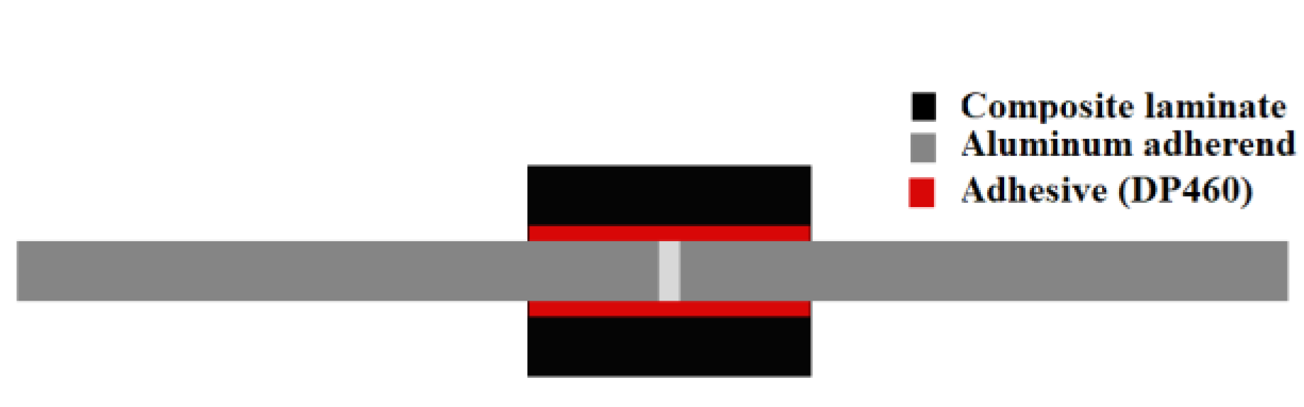 Materials 16 00568 g019