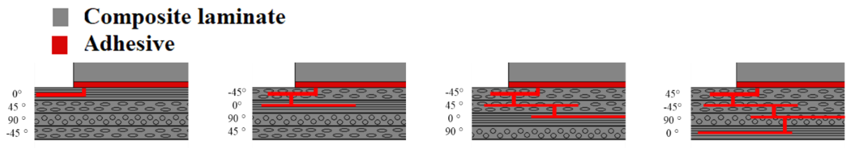 Materials 16 00568 g020