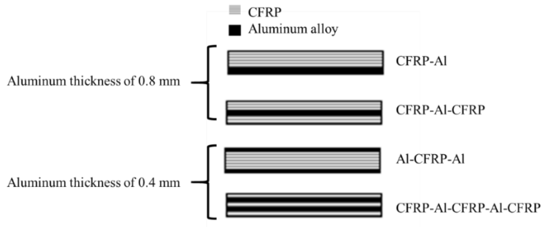 Materials 16 00568 g021