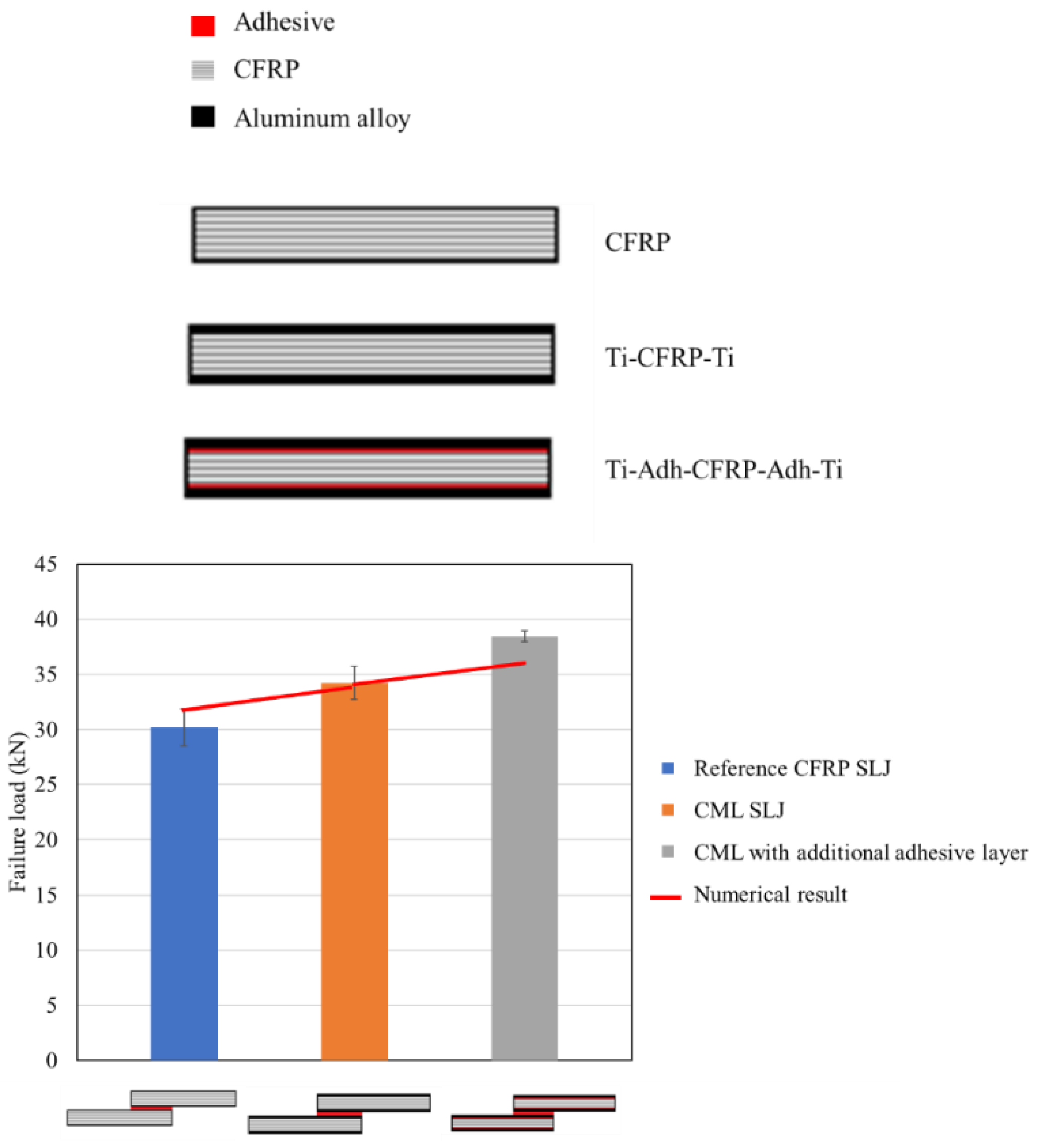 Materials 16 00568 g022