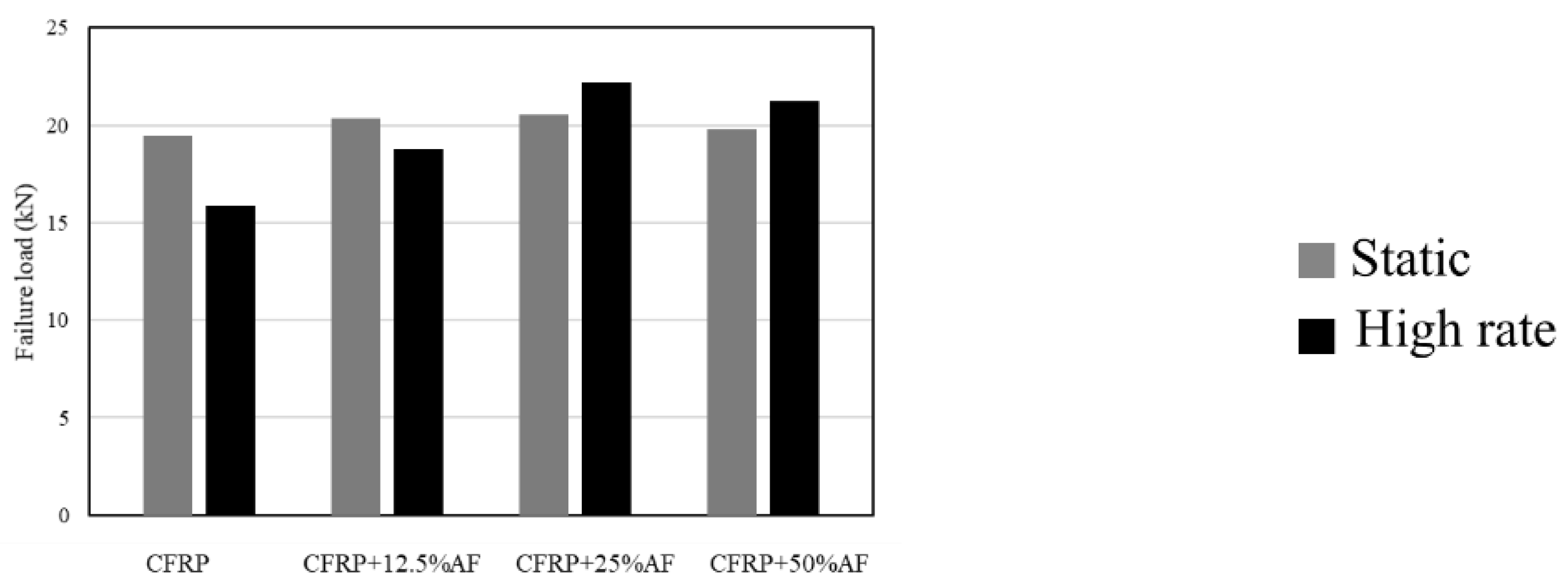 Materials 16 00568 g026