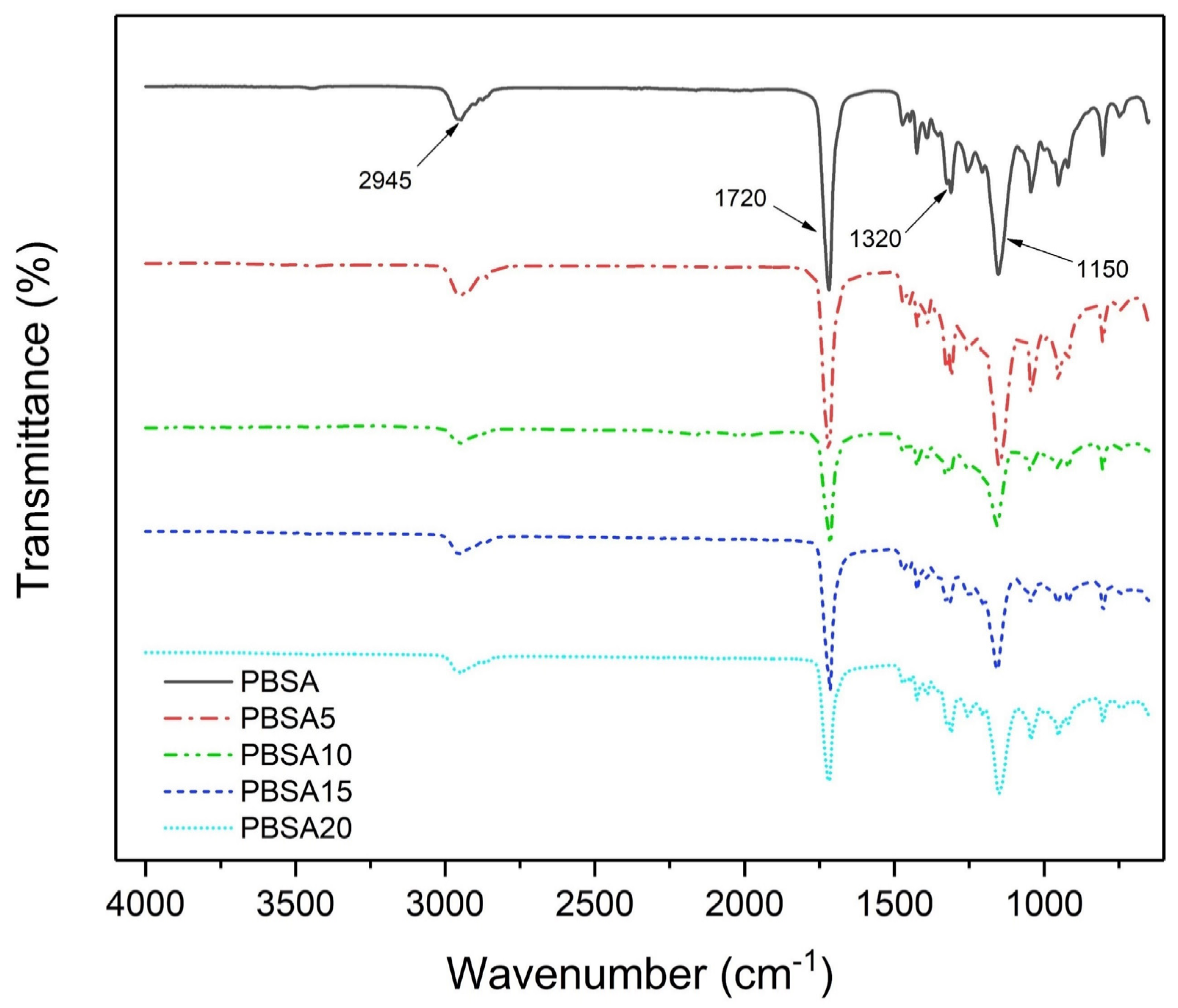 Materials 16 00570 g004 Materials 16 00570 g004
