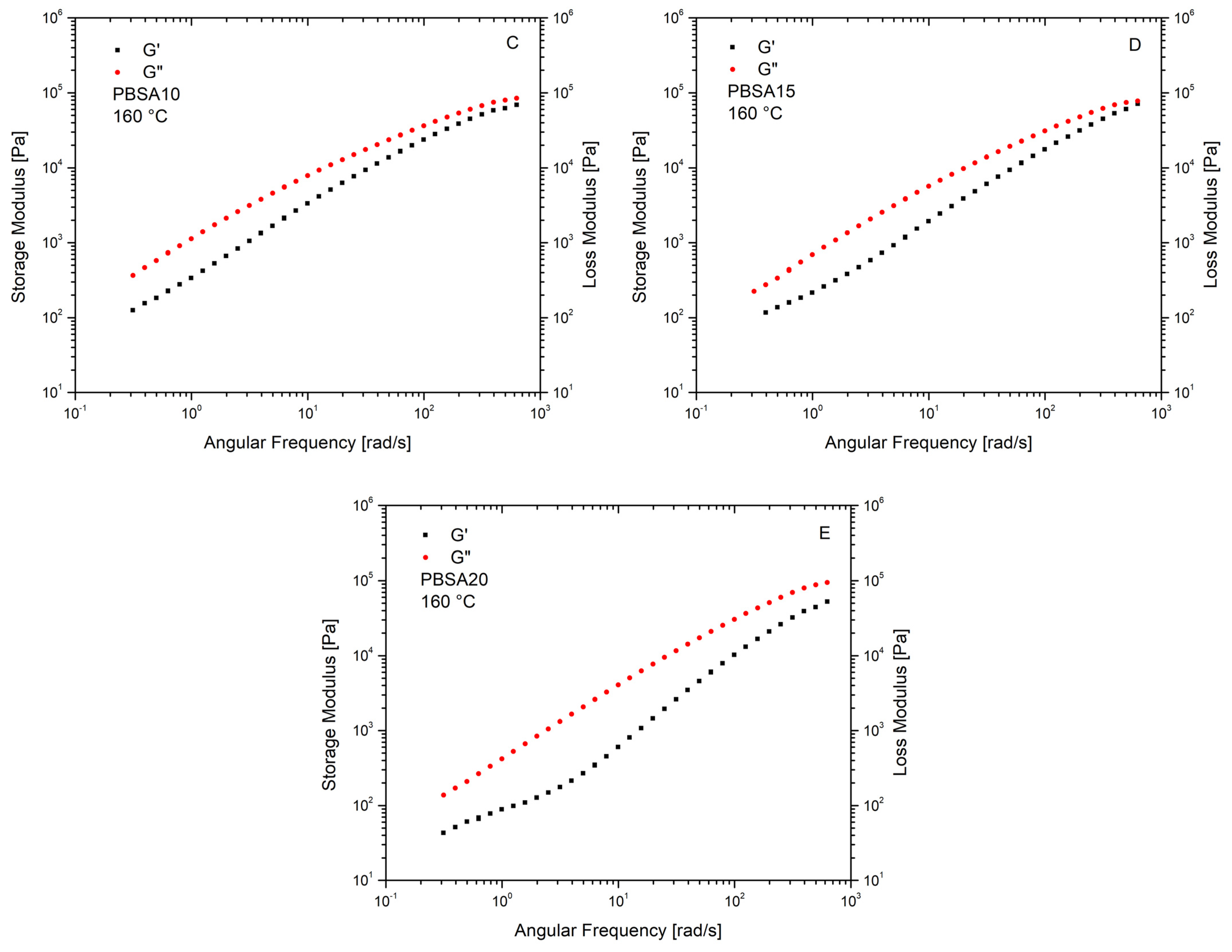 Materials 16 00570 g006b Materials 16 00570 g006b
