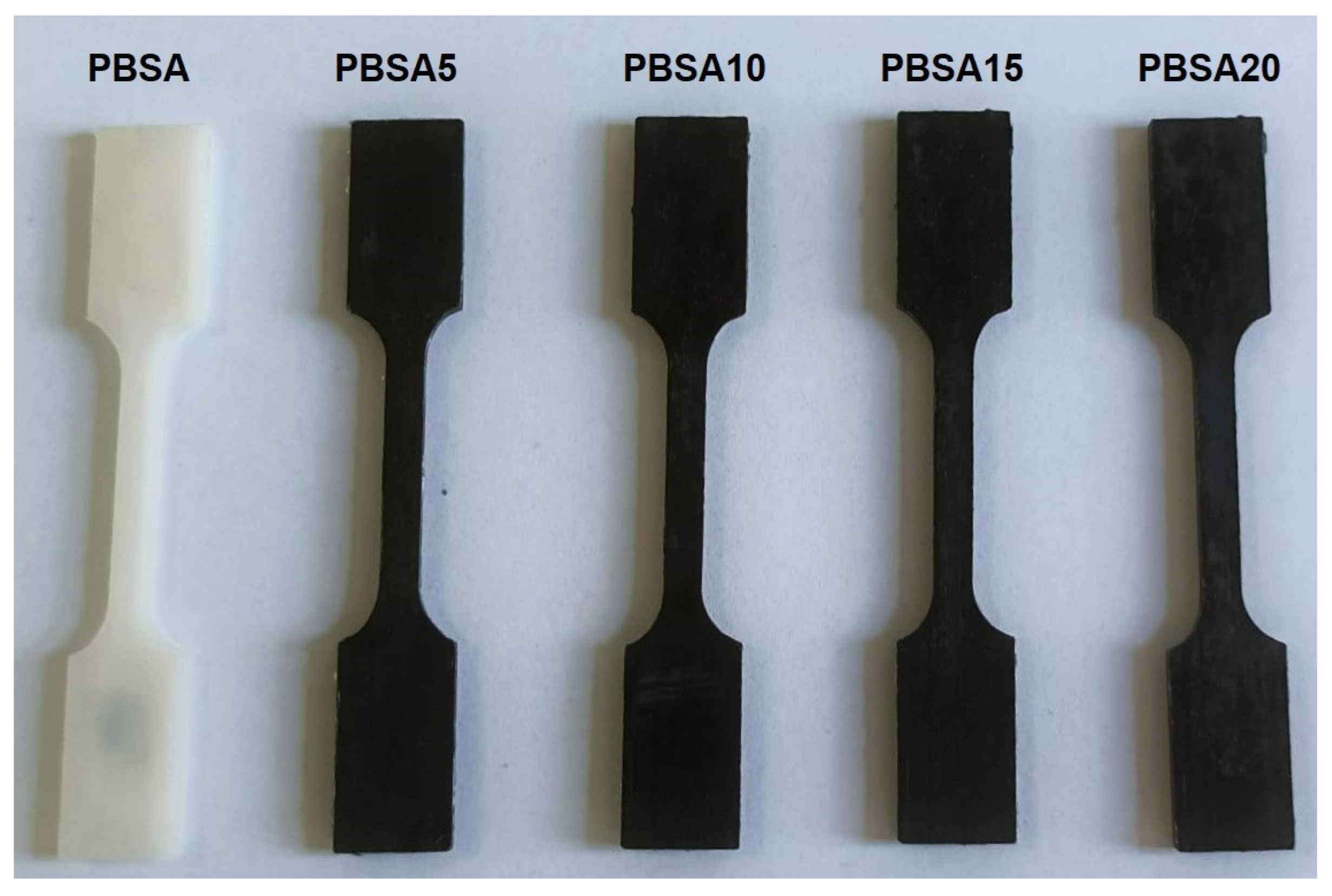 Materials 16 00570 g008 Materials 16 00570 g008