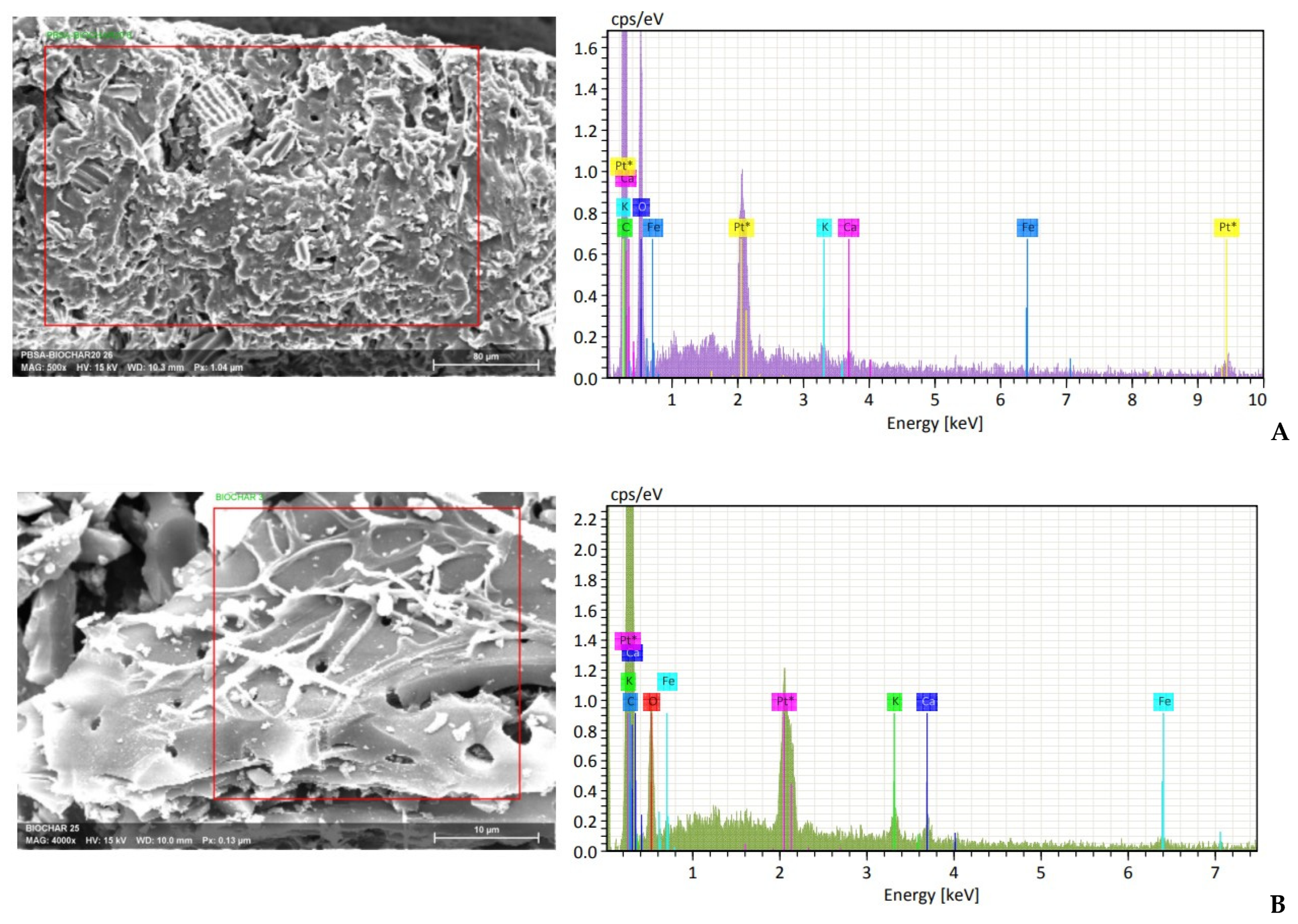 Materials 16 00570 g010 Materials 16 00570 g010