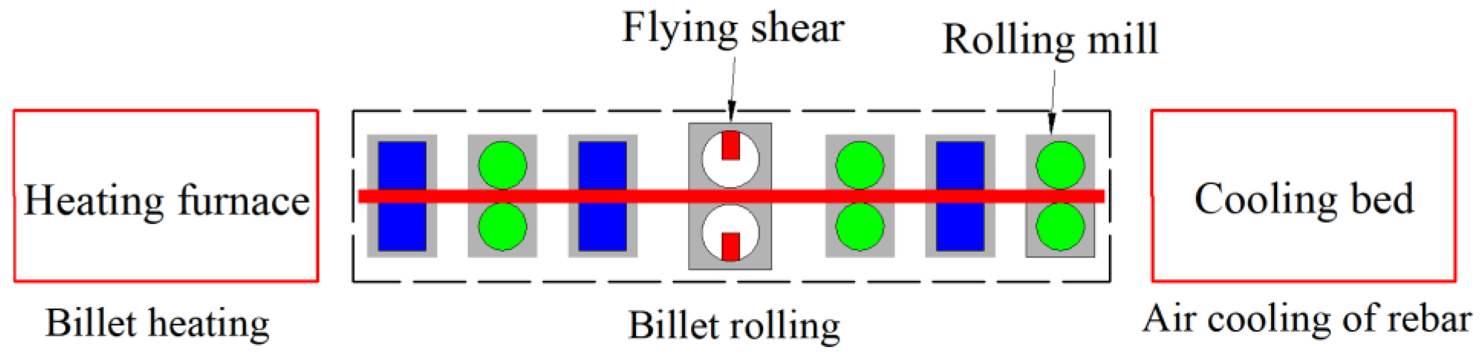 Materials 16 00571 g002