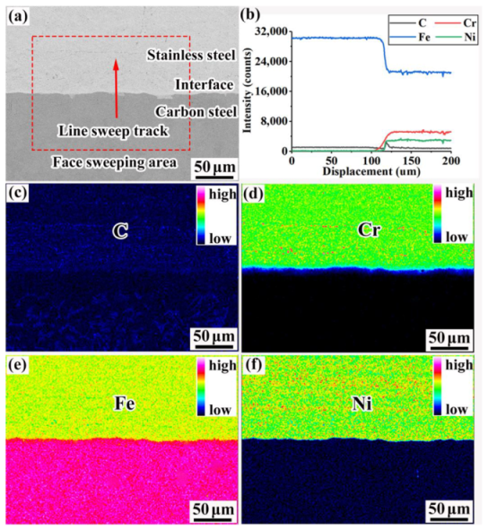 Materials 16 00571 g007