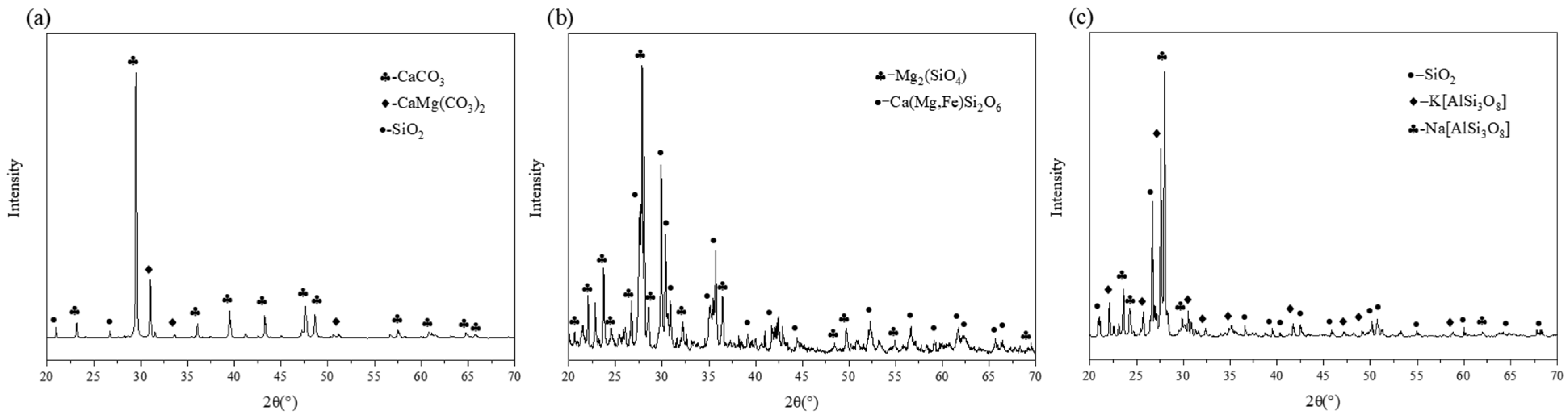 Materials 16 00574 g001